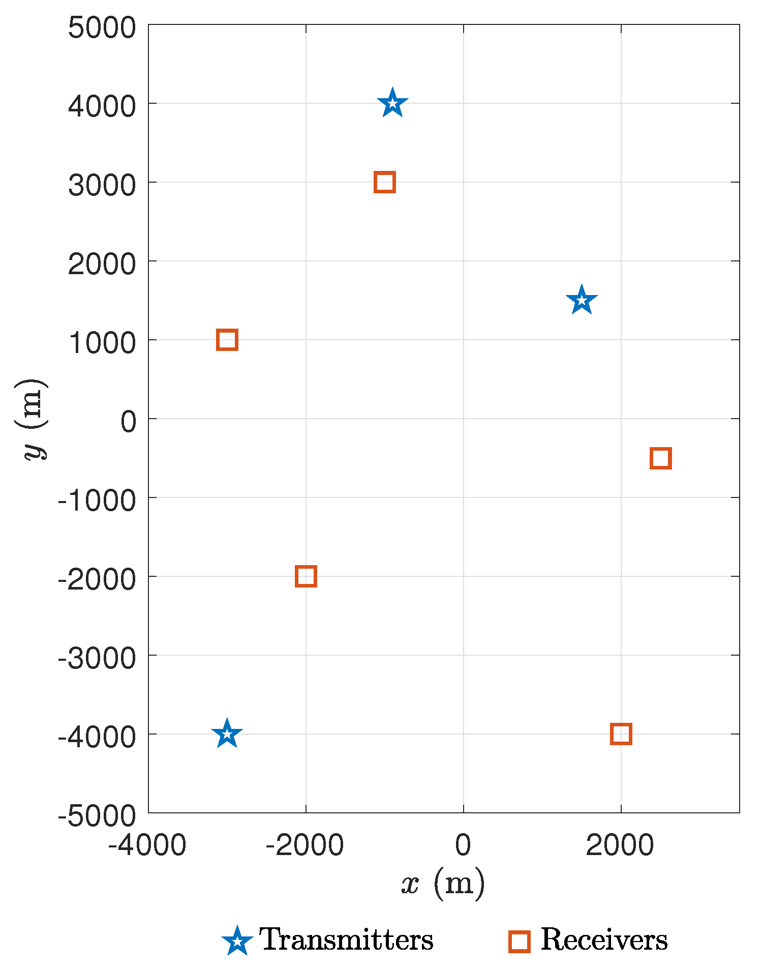 Mathematics 08 00129 g002
