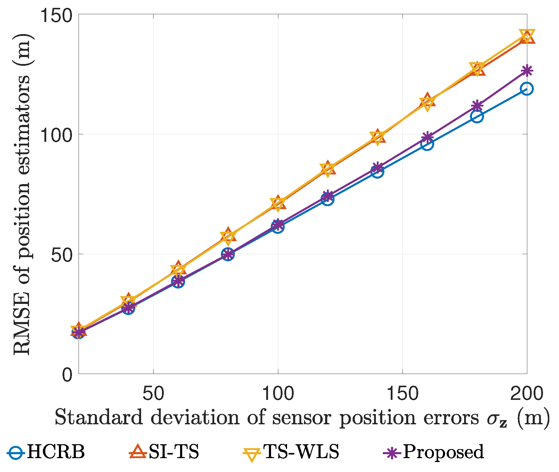 Mathematics 08 00129 g003