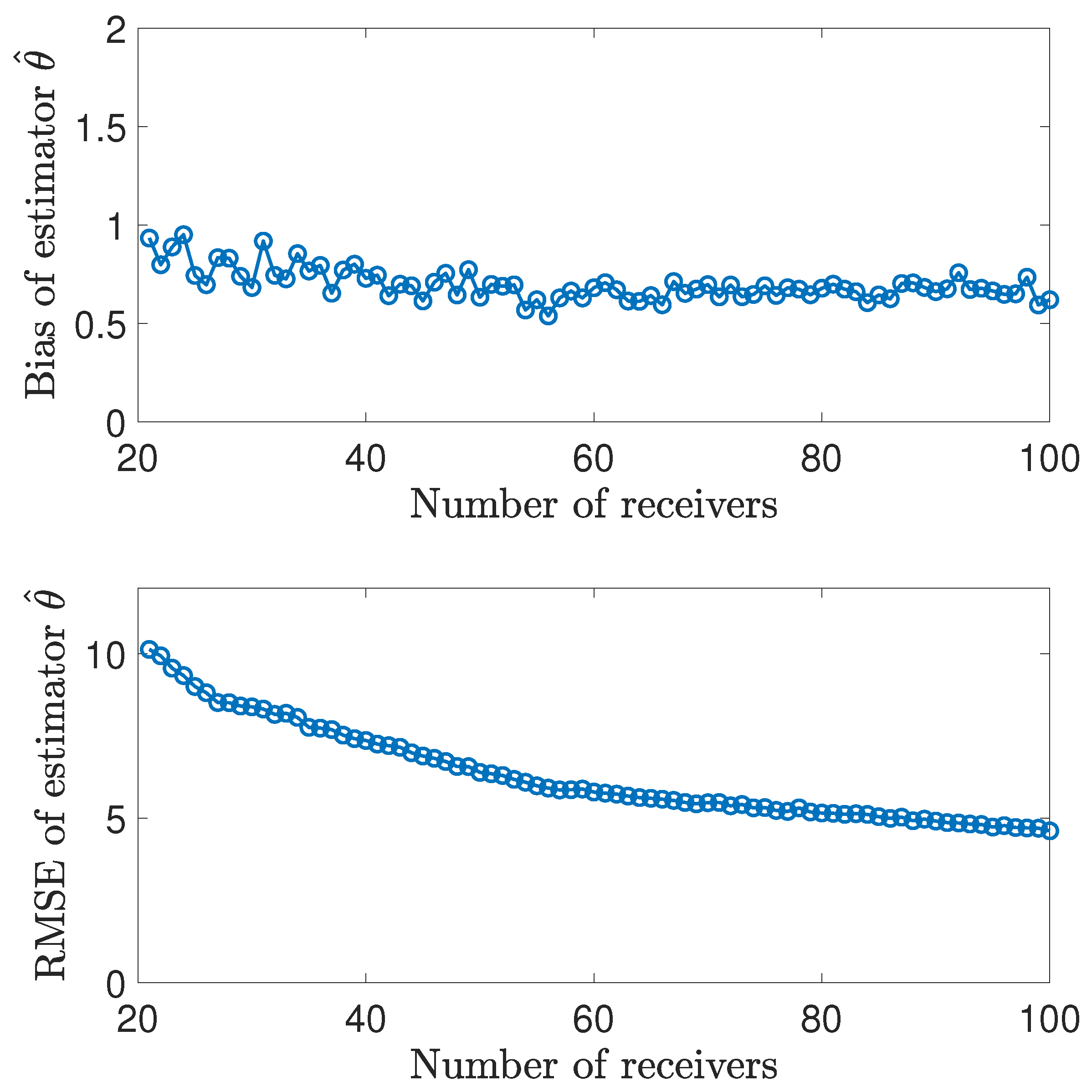 Mathematics 08 00129 g008