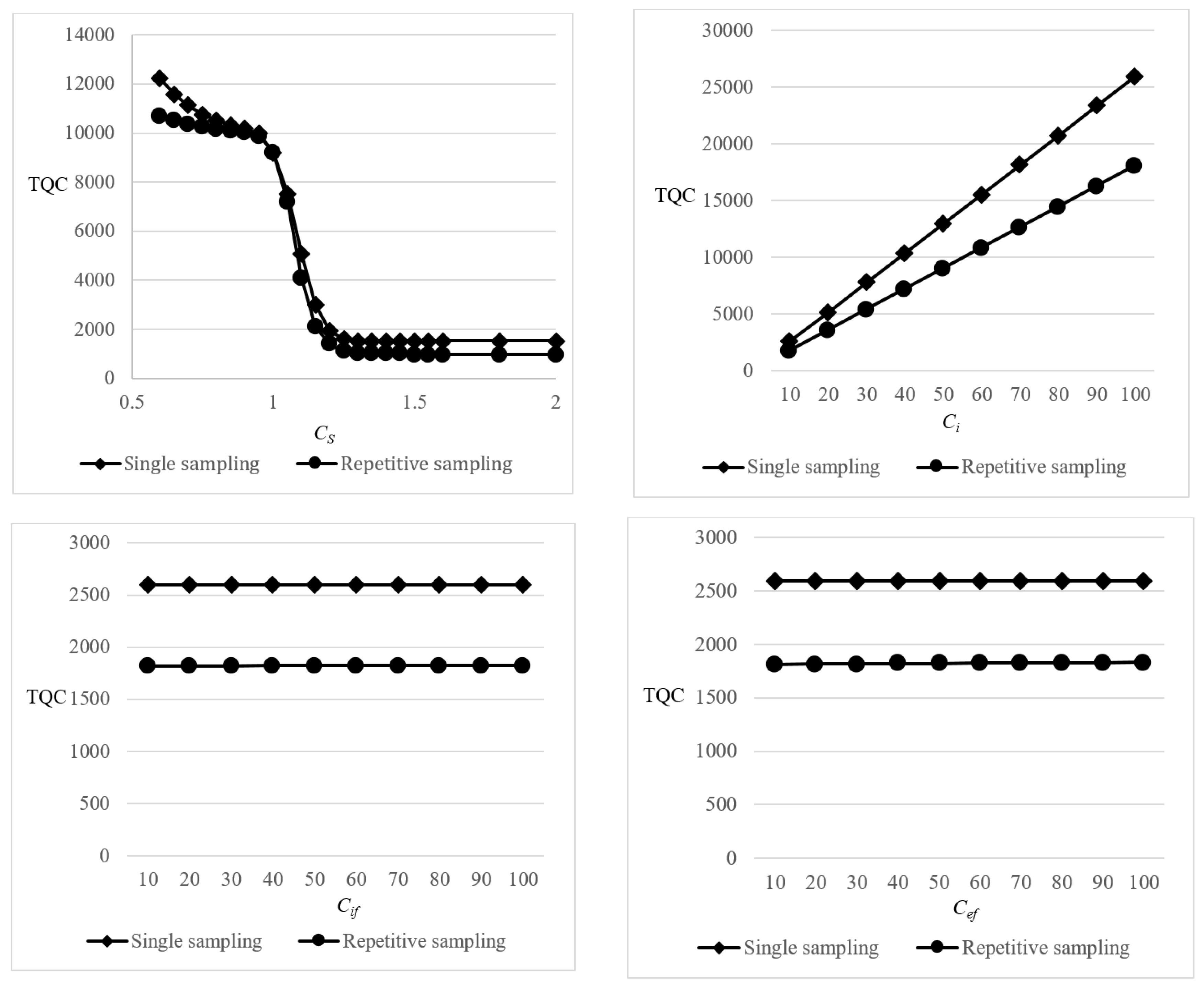 Mathematics 08 00141 g004