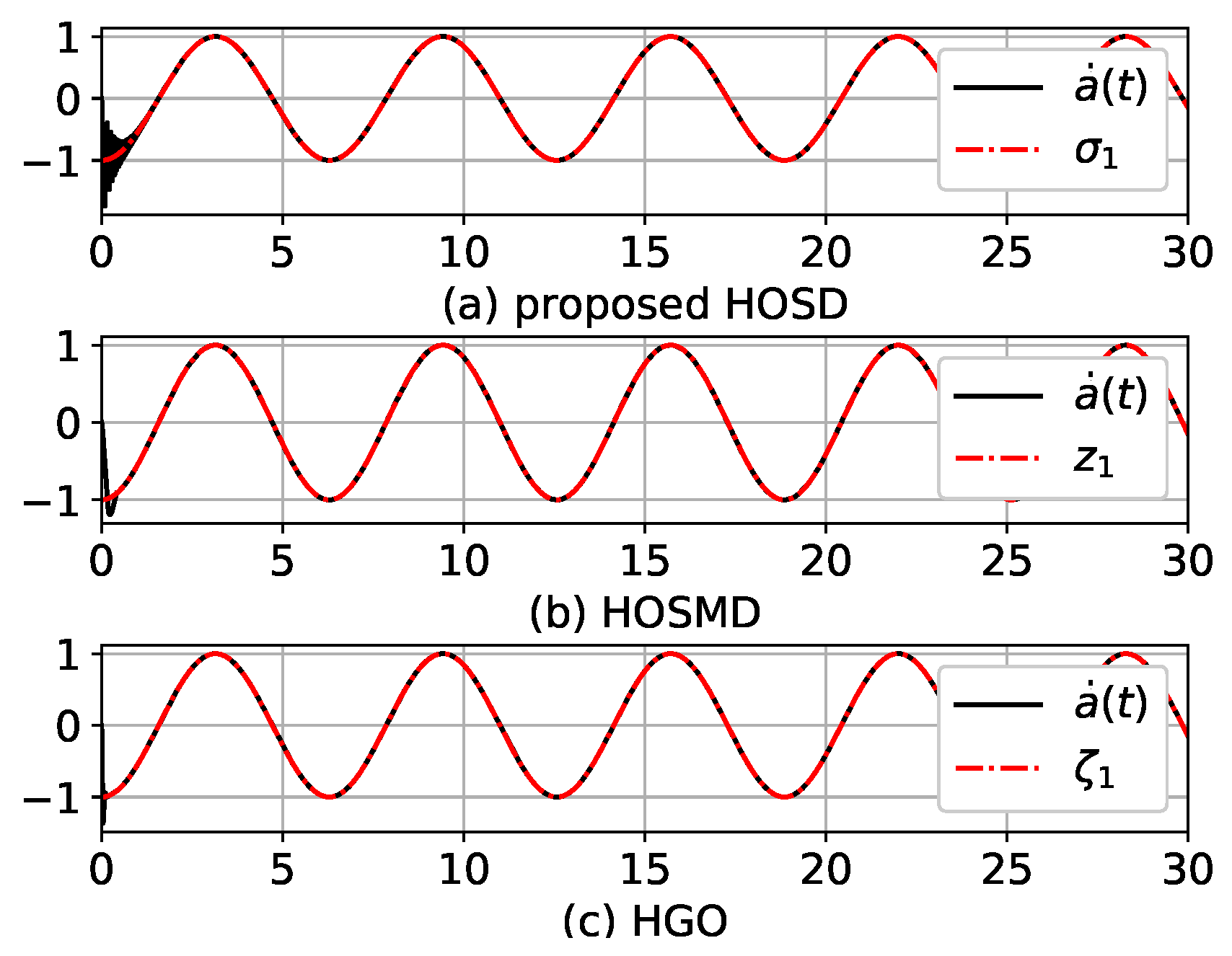 Mathematics 08 00185 g004