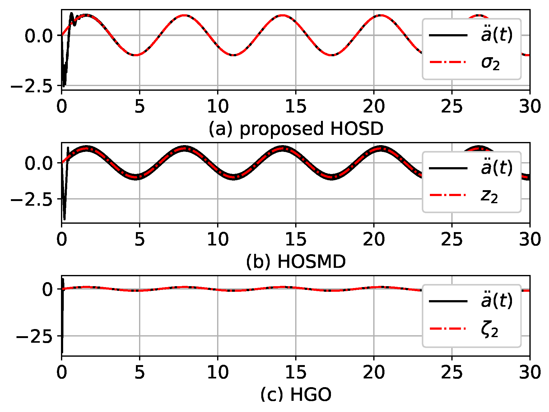 Mathematics 08 00185 g005