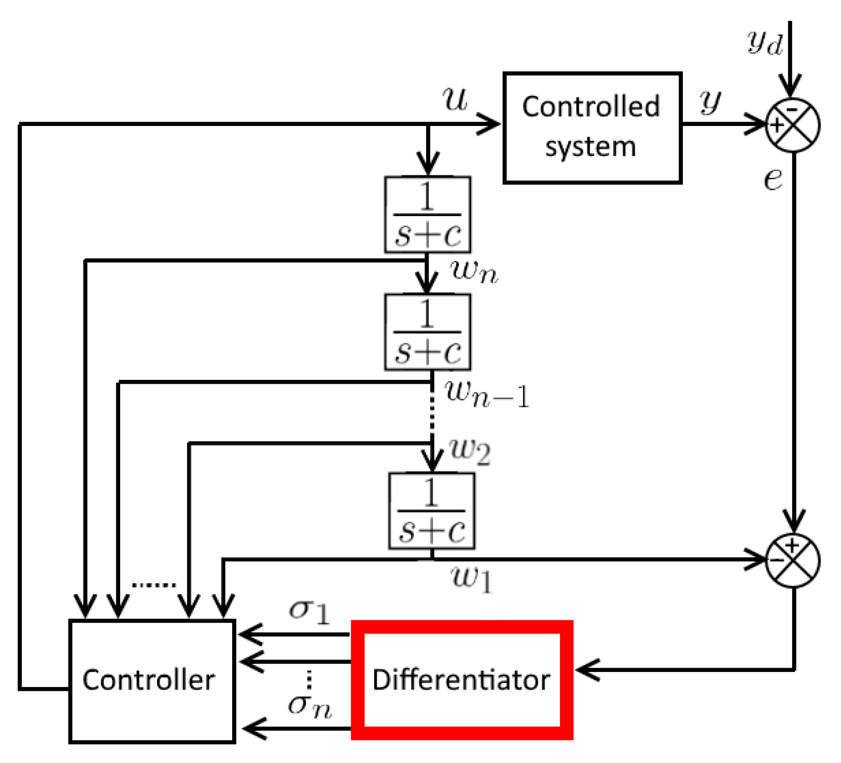 Mathematics 08 00185 g008