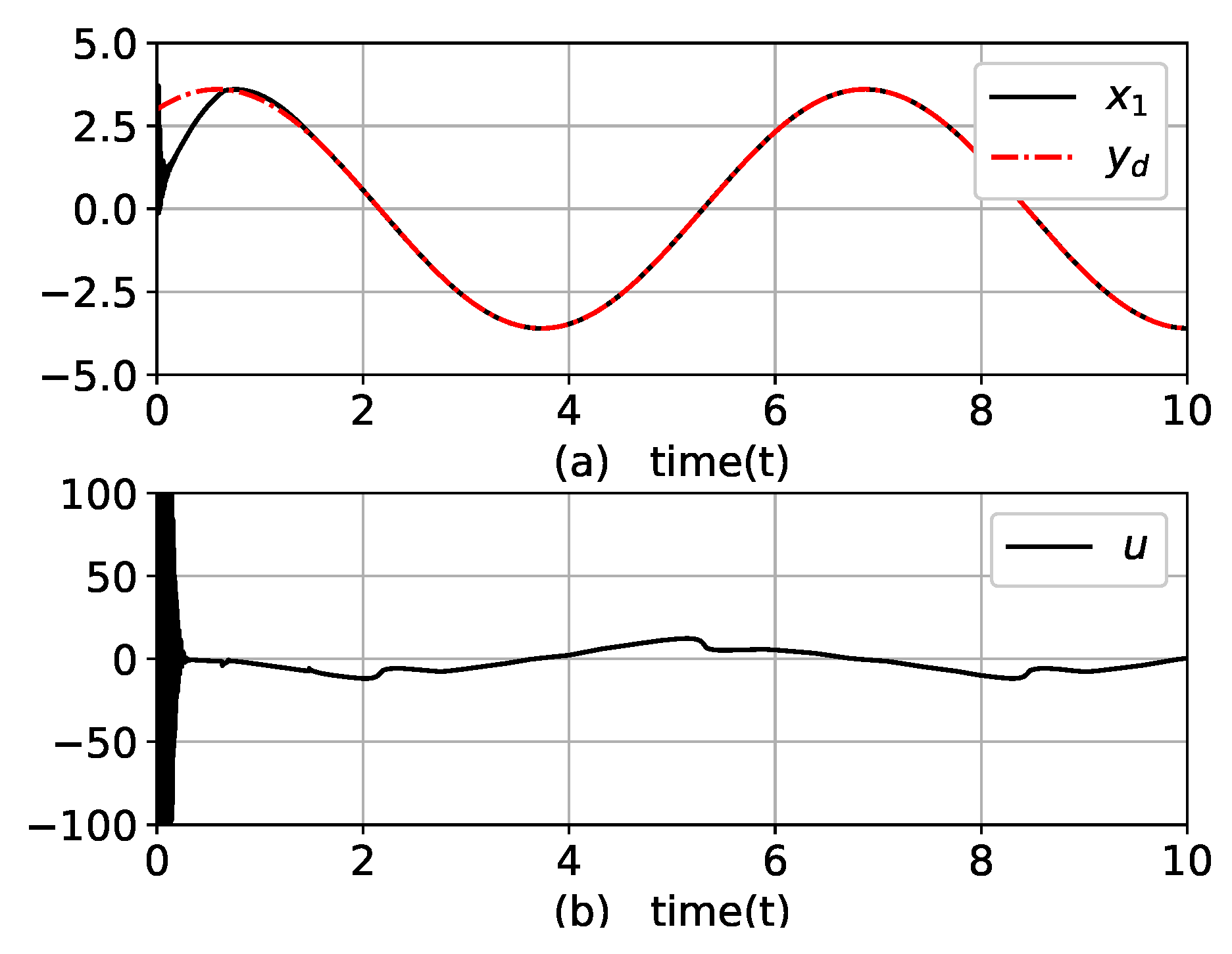 Mathematics 08 00185 g009