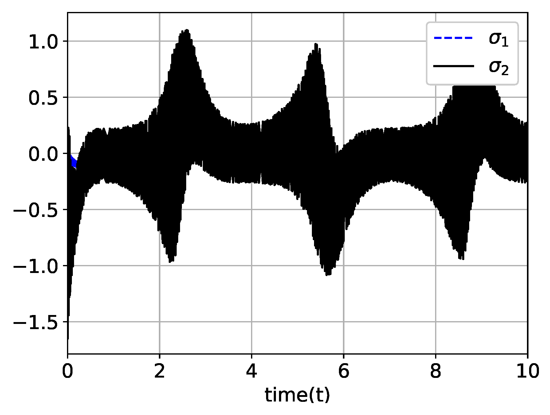 Mathematics 08 00185 g013