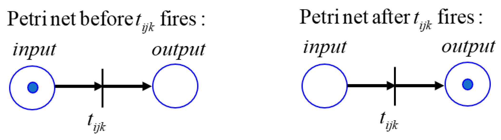 Mathematics 08 00219 g003
