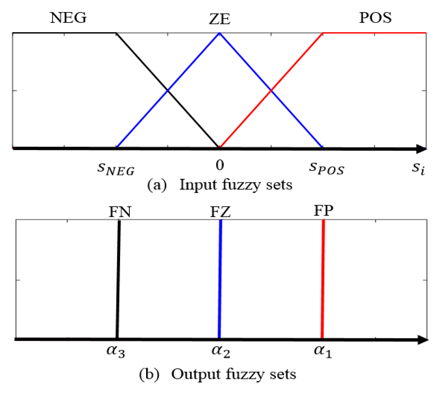 Mathematics 08 00219 g006