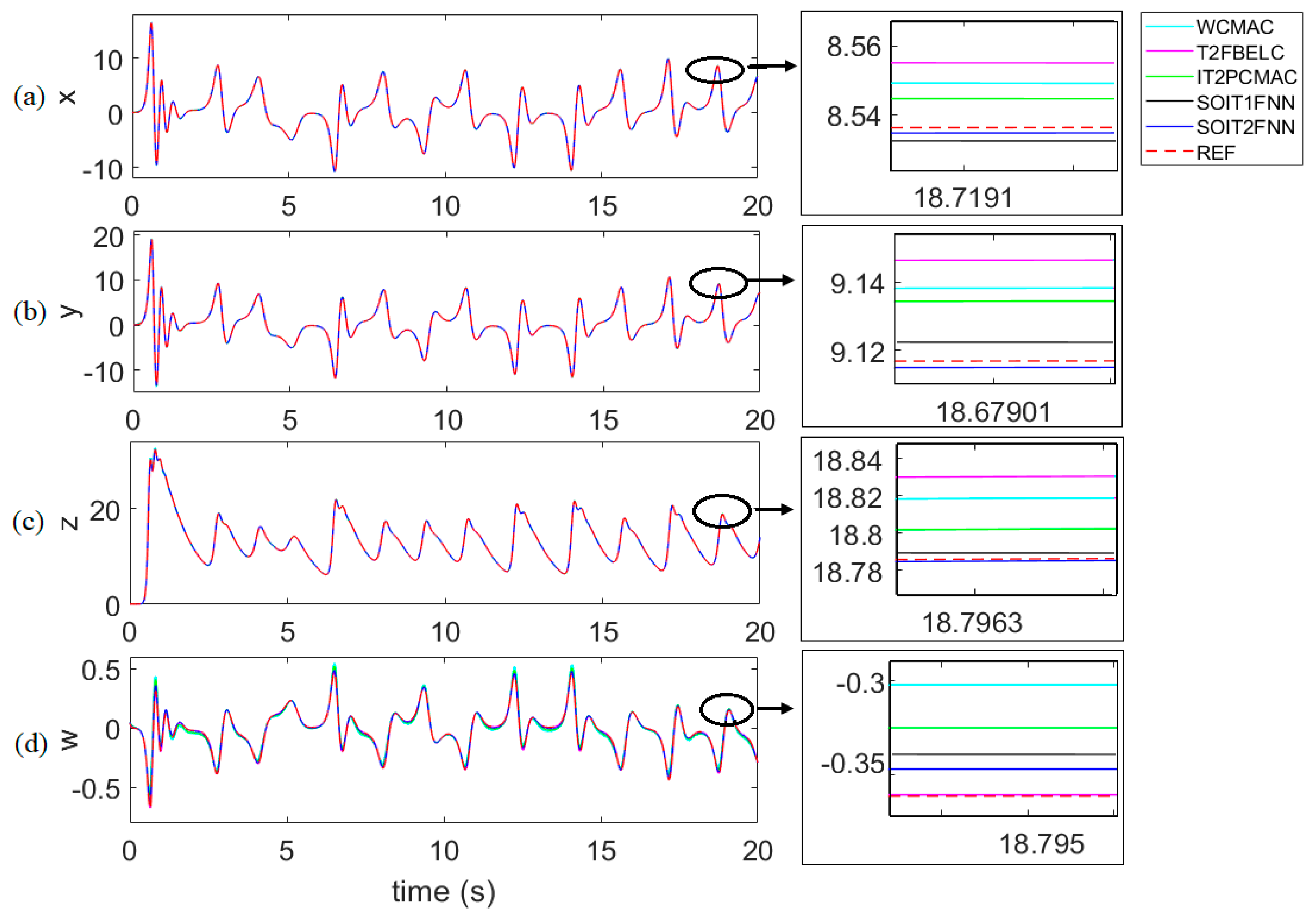 Mathematics 08 00219 g013