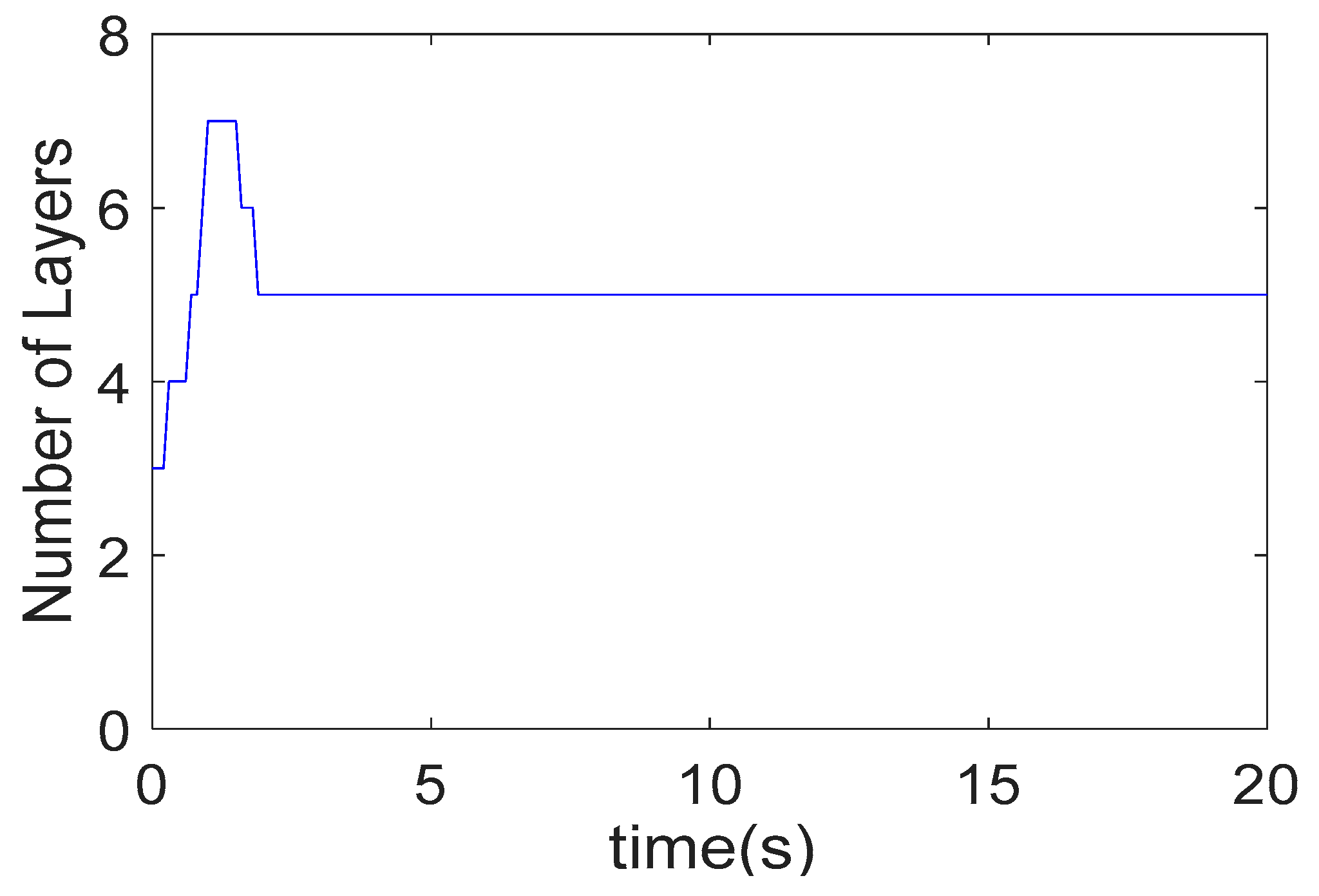 Mathematics 08 00219 g026