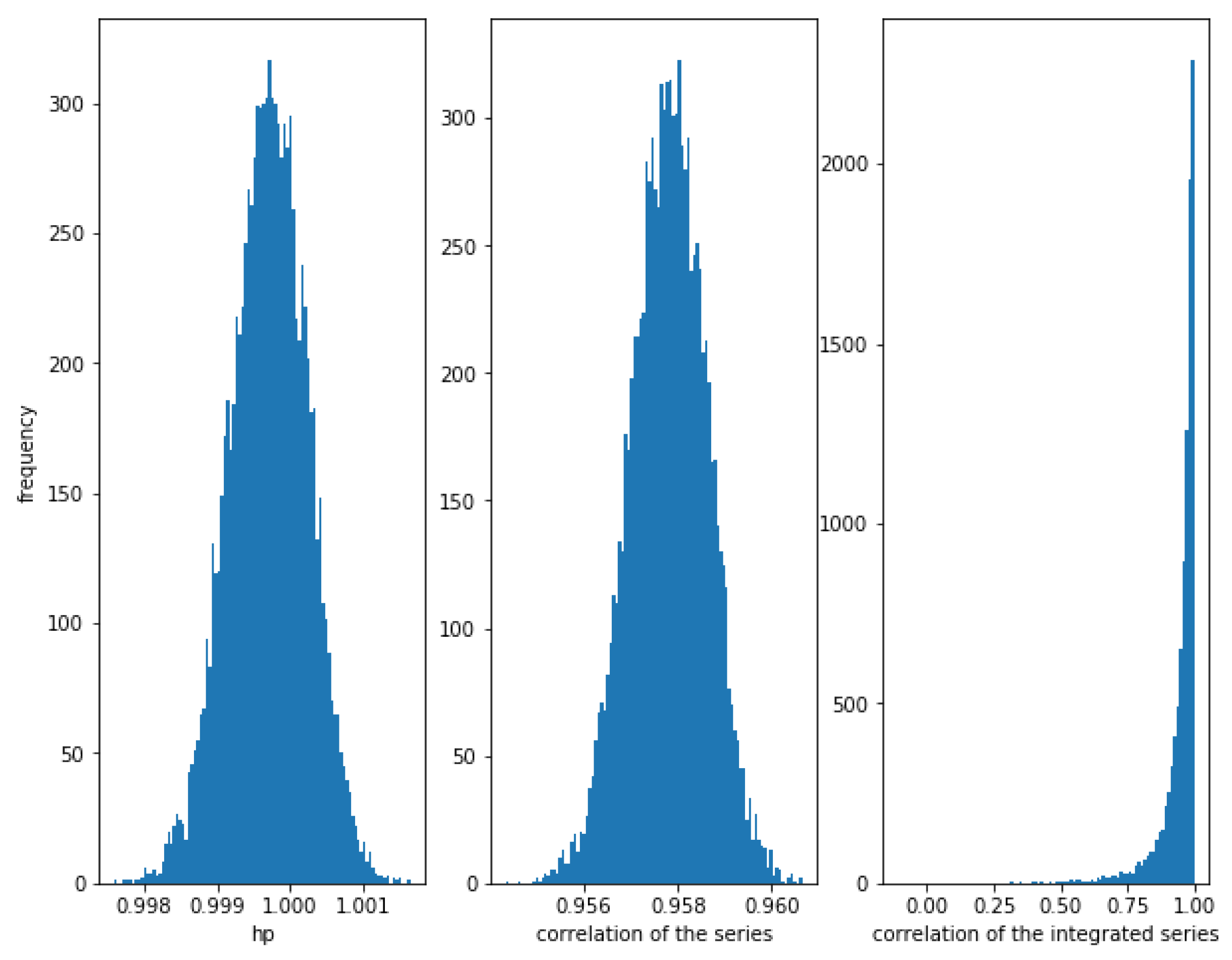 Mathematics 08 00261 g001 Mathematics 08 00261 g001