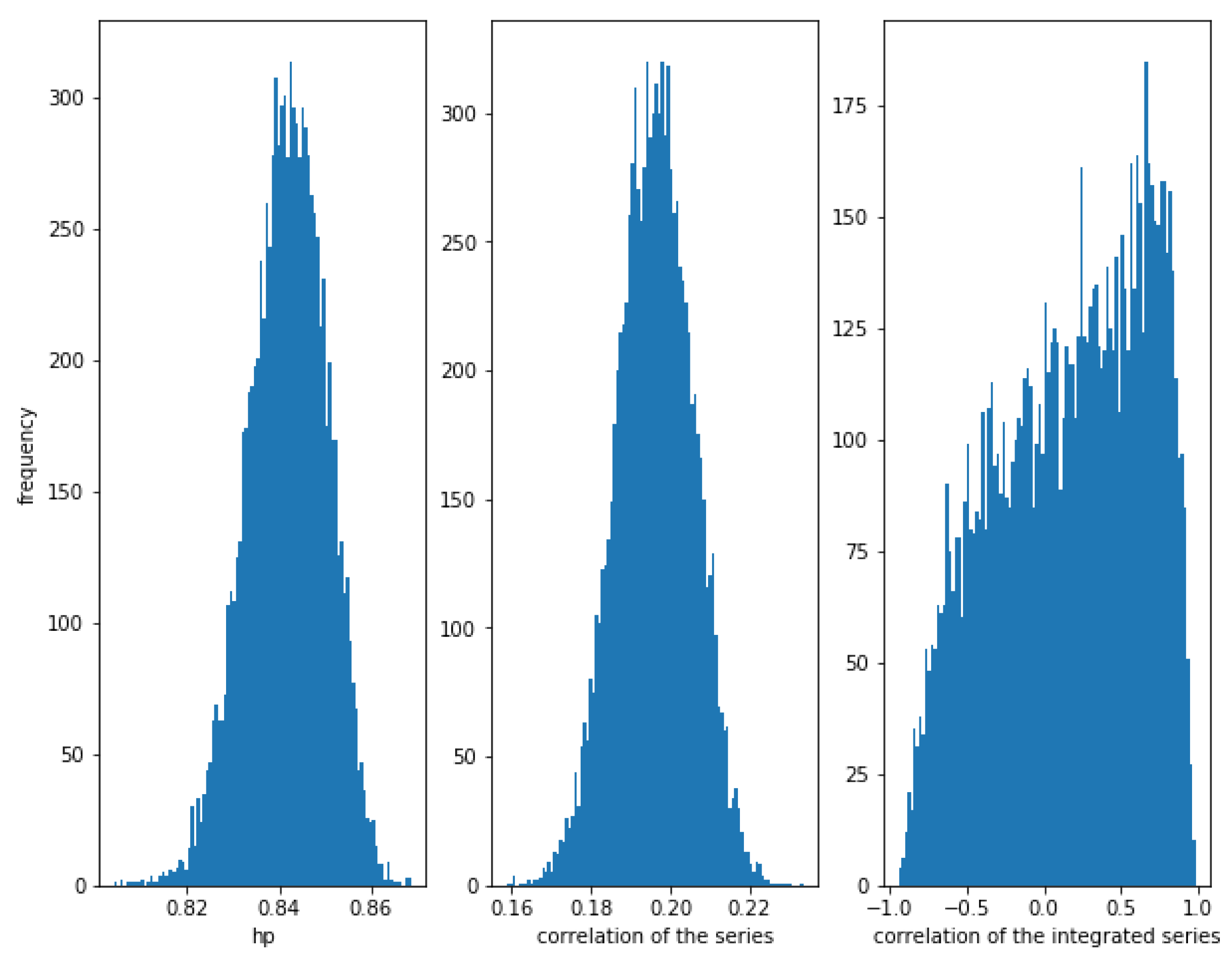 Mathematics 08 00261 g002 Mathematics 08 00261 g002