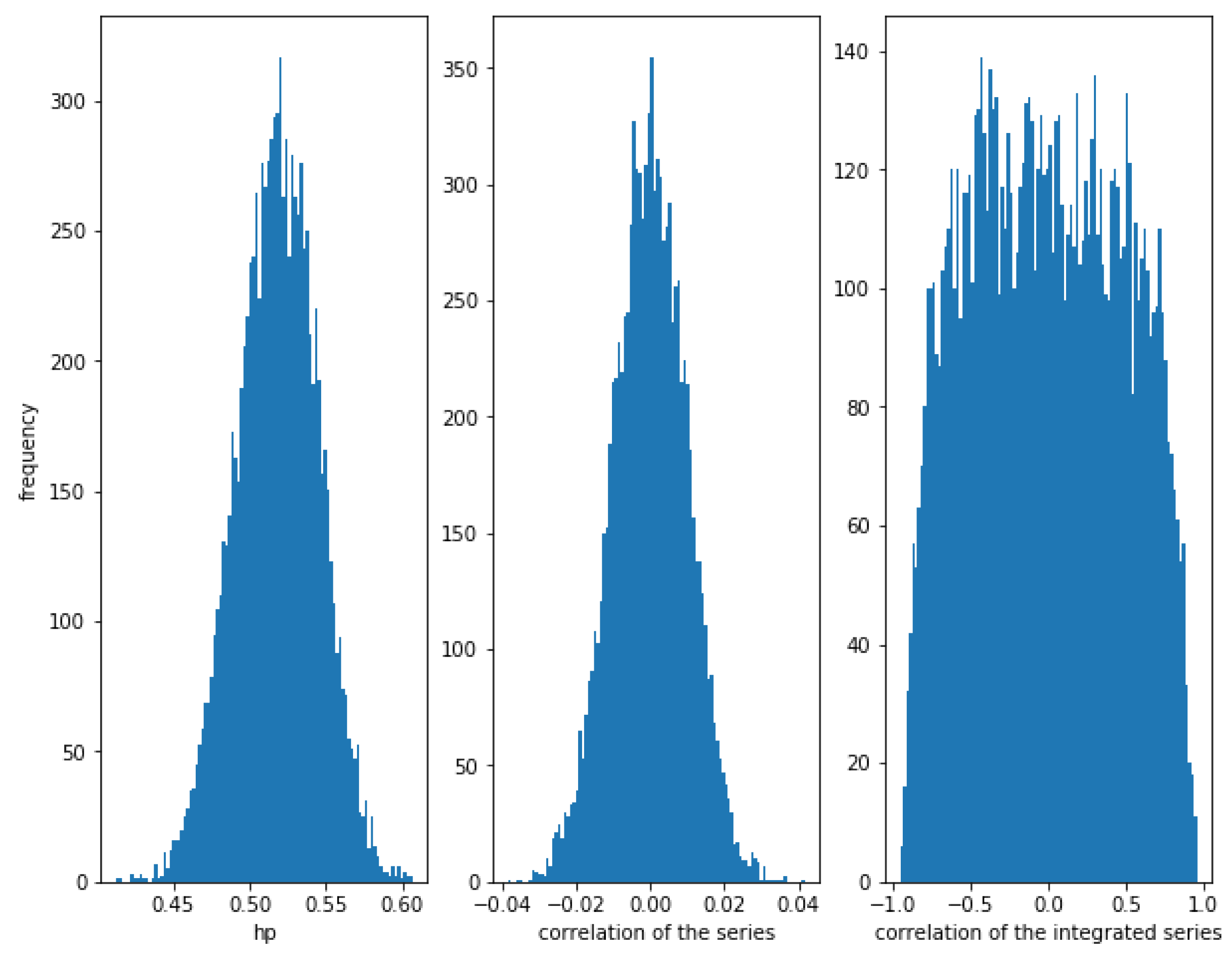 Mathematics 08 00261 g005 Mathematics 08 00261 g005