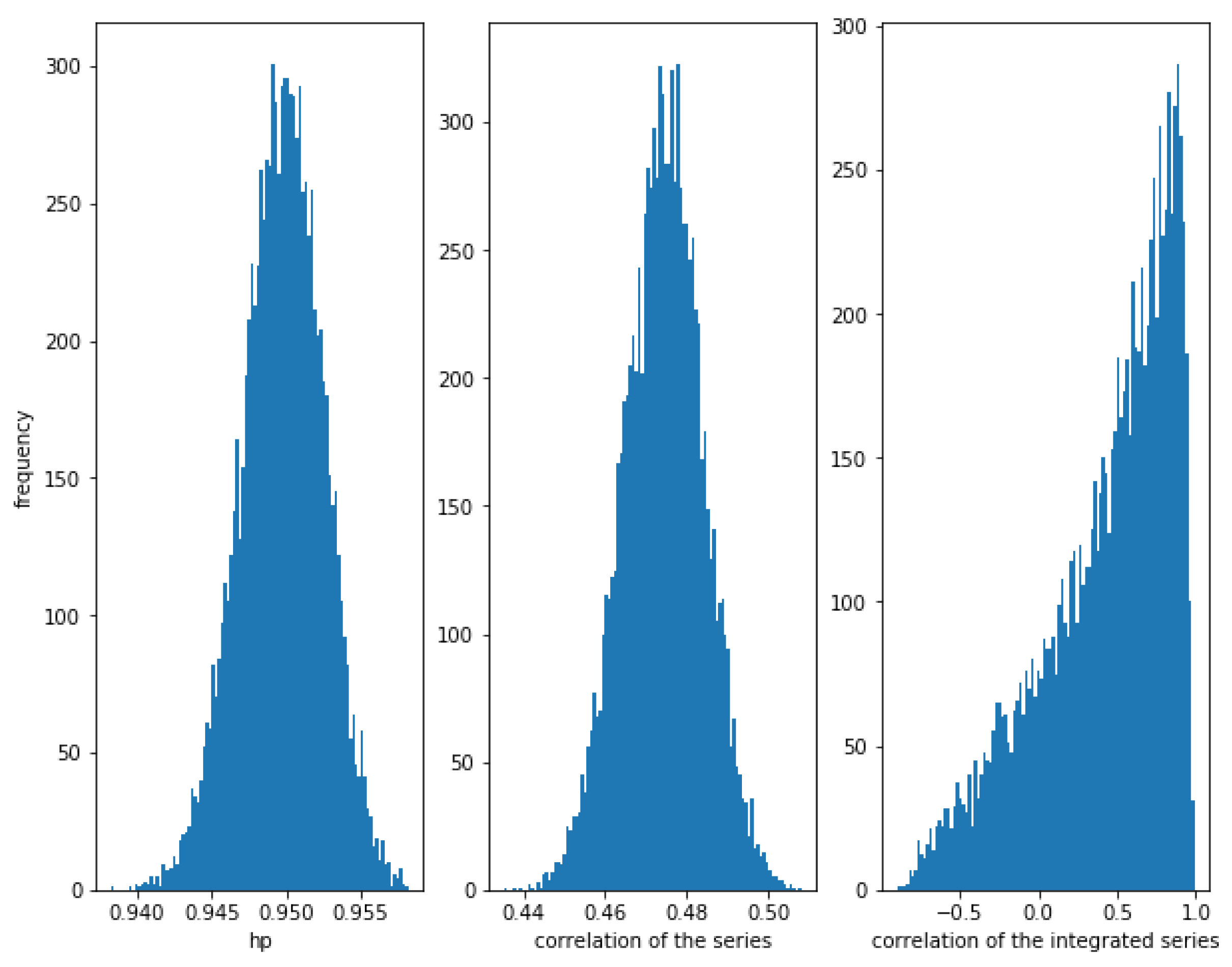 Mathematics 08 00261 g006 Mathematics 08 00261 g006