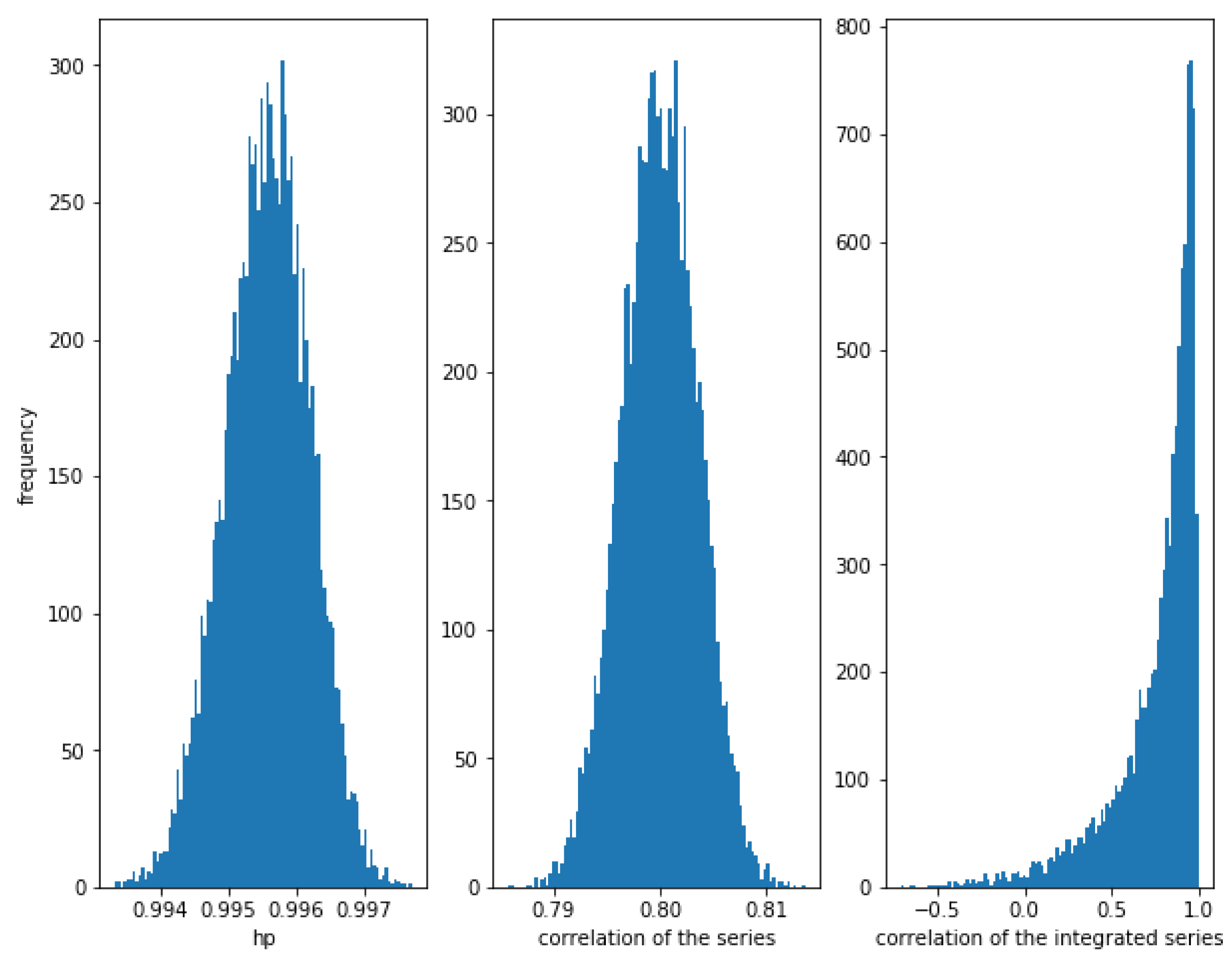 Mathematics 08 00261 g007 Mathematics 08 00261 g007