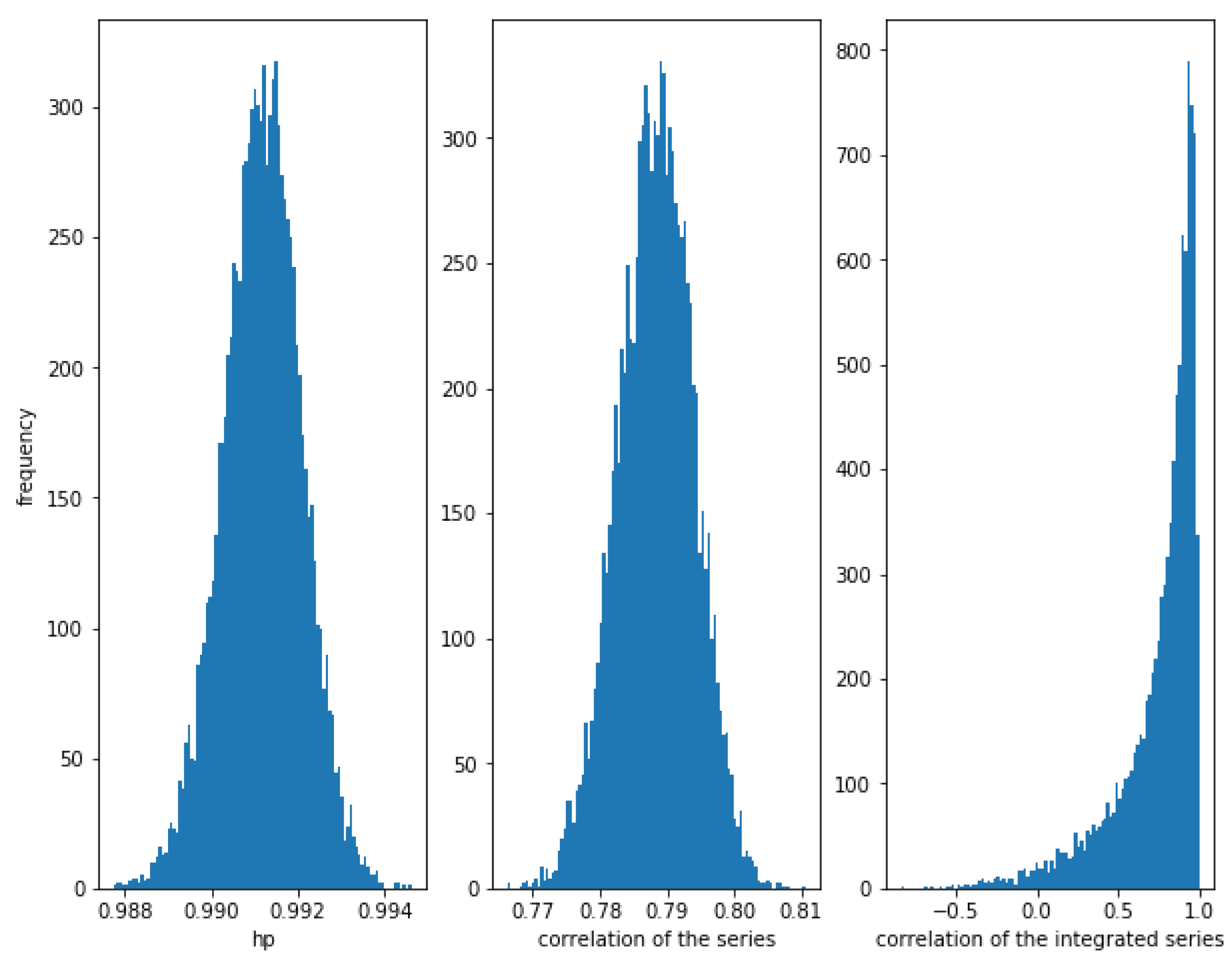 Mathematics 08 00261 g009 Mathematics 08 00261 g009