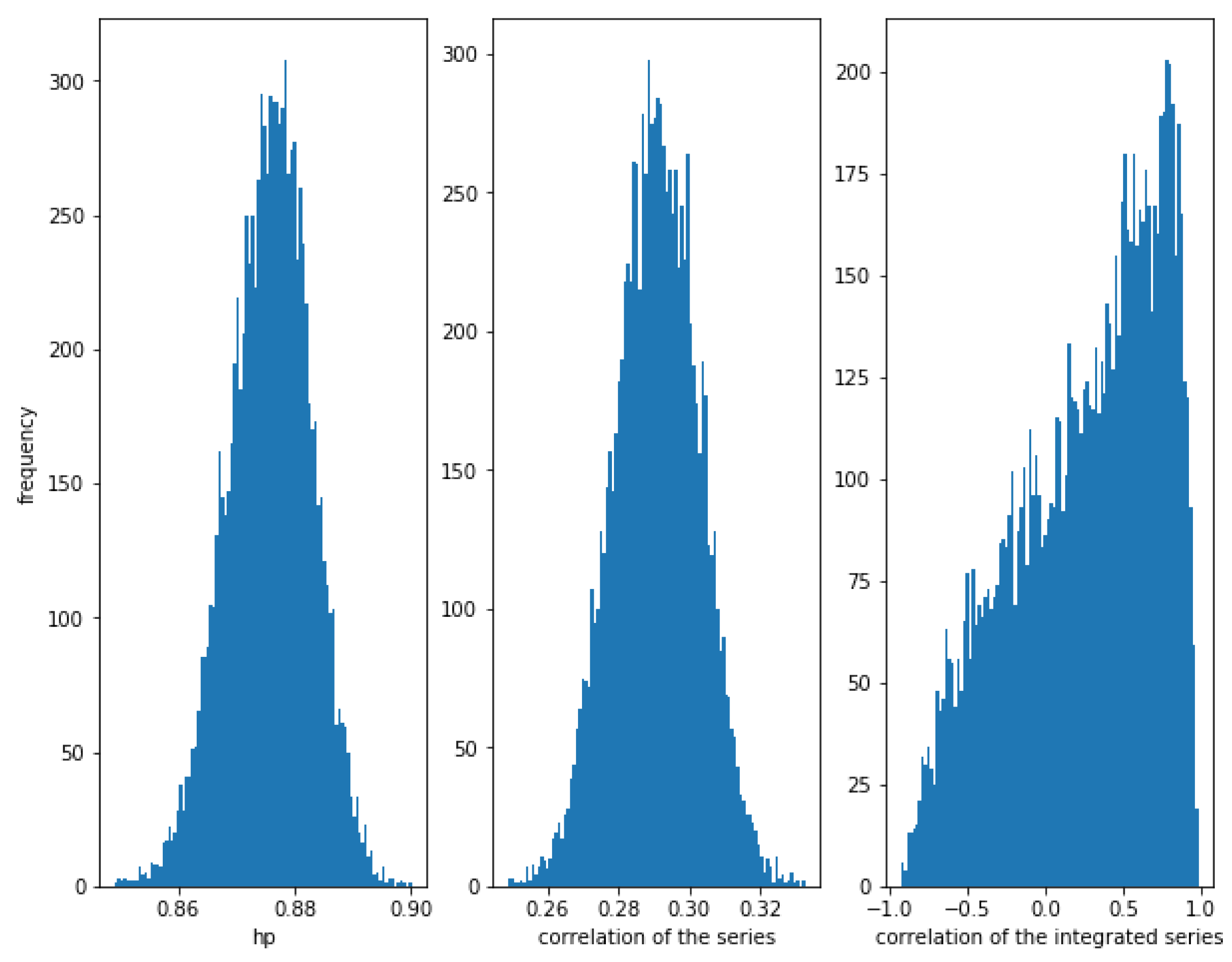 Mathematics 08 00261 g010 Mathematics 08 00261 g010