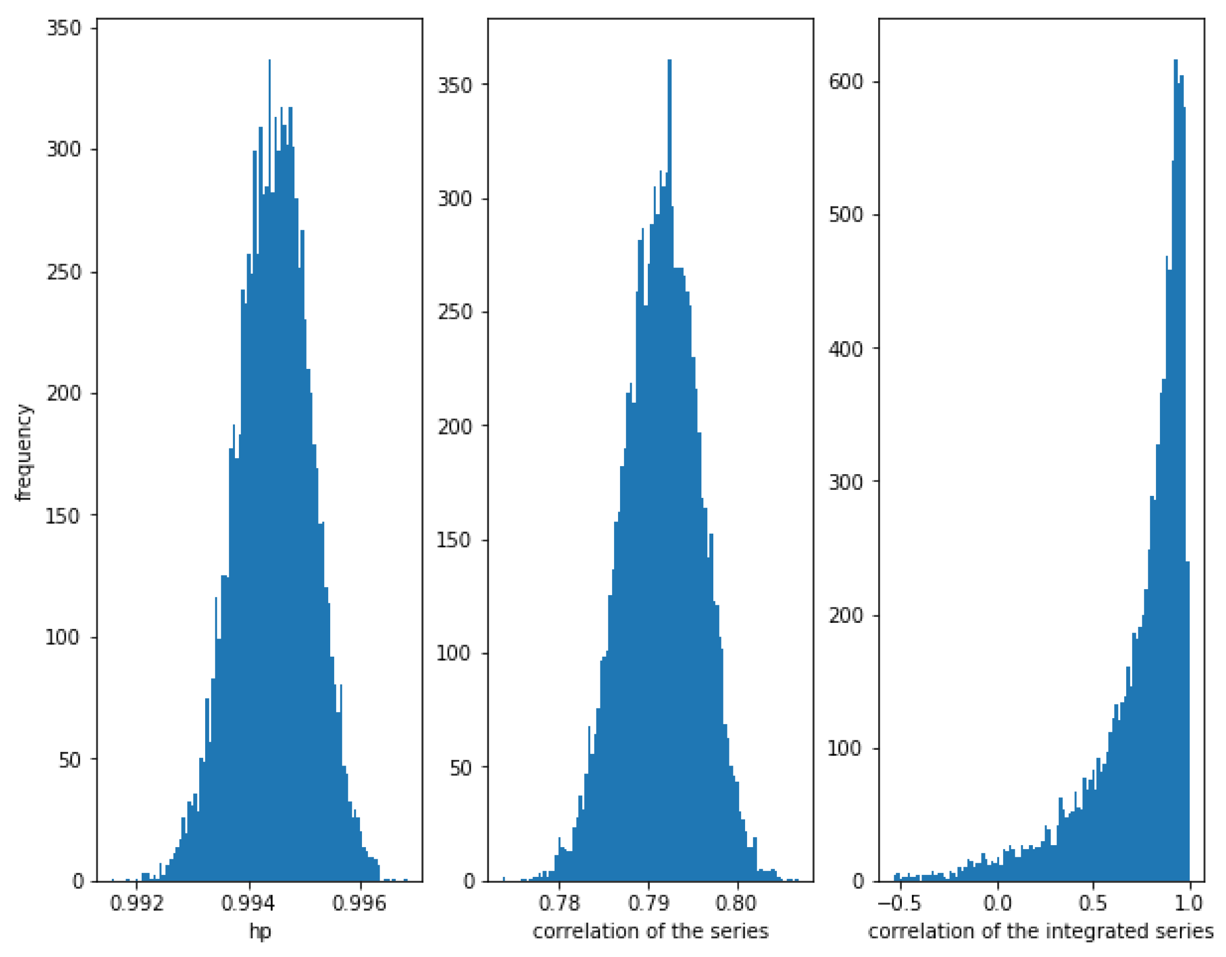 Mathematics 08 00261 g012 Mathematics 08 00261 g012