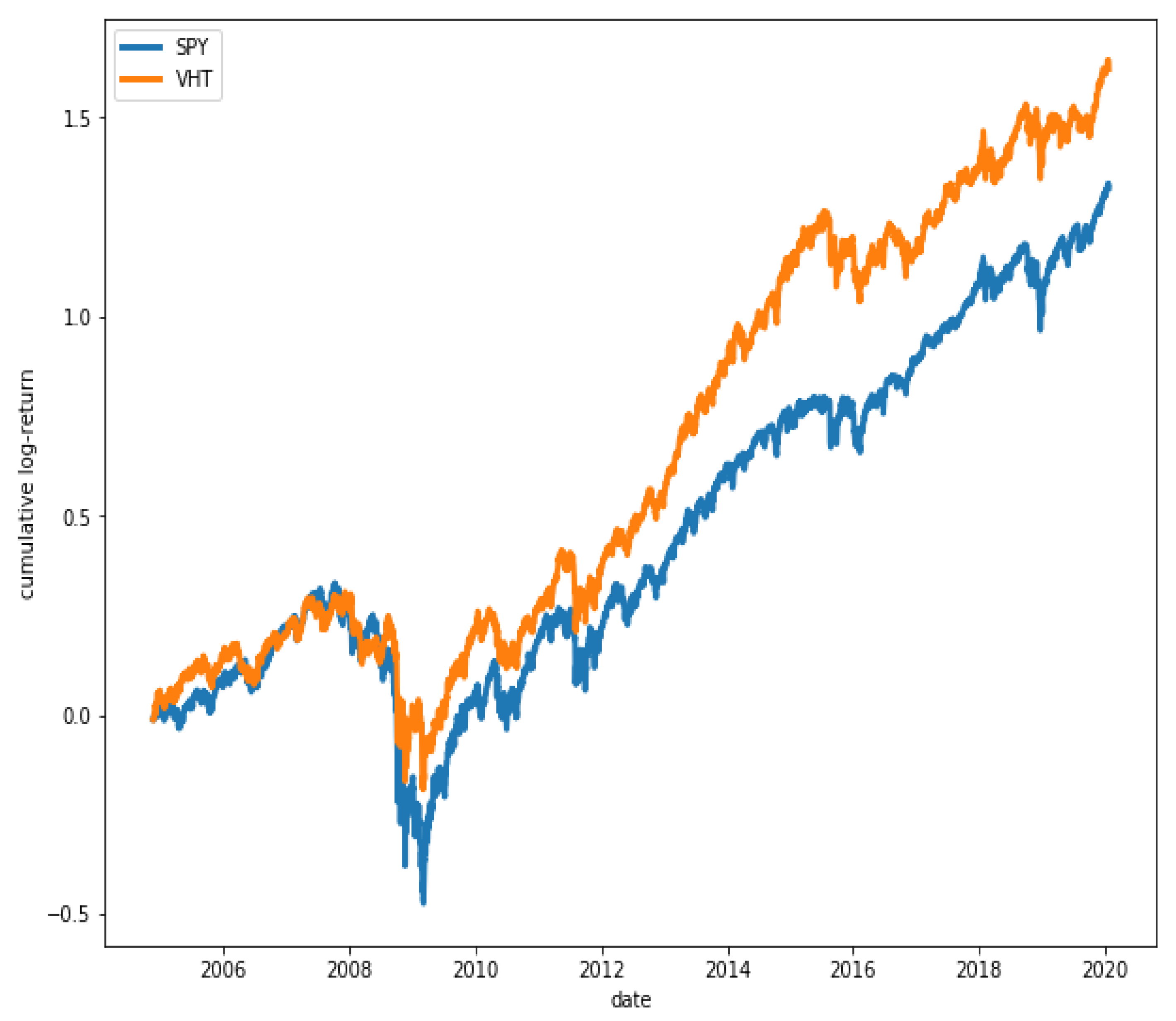Mathematics 08 00261 g015 Mathematics 08 00261 g015