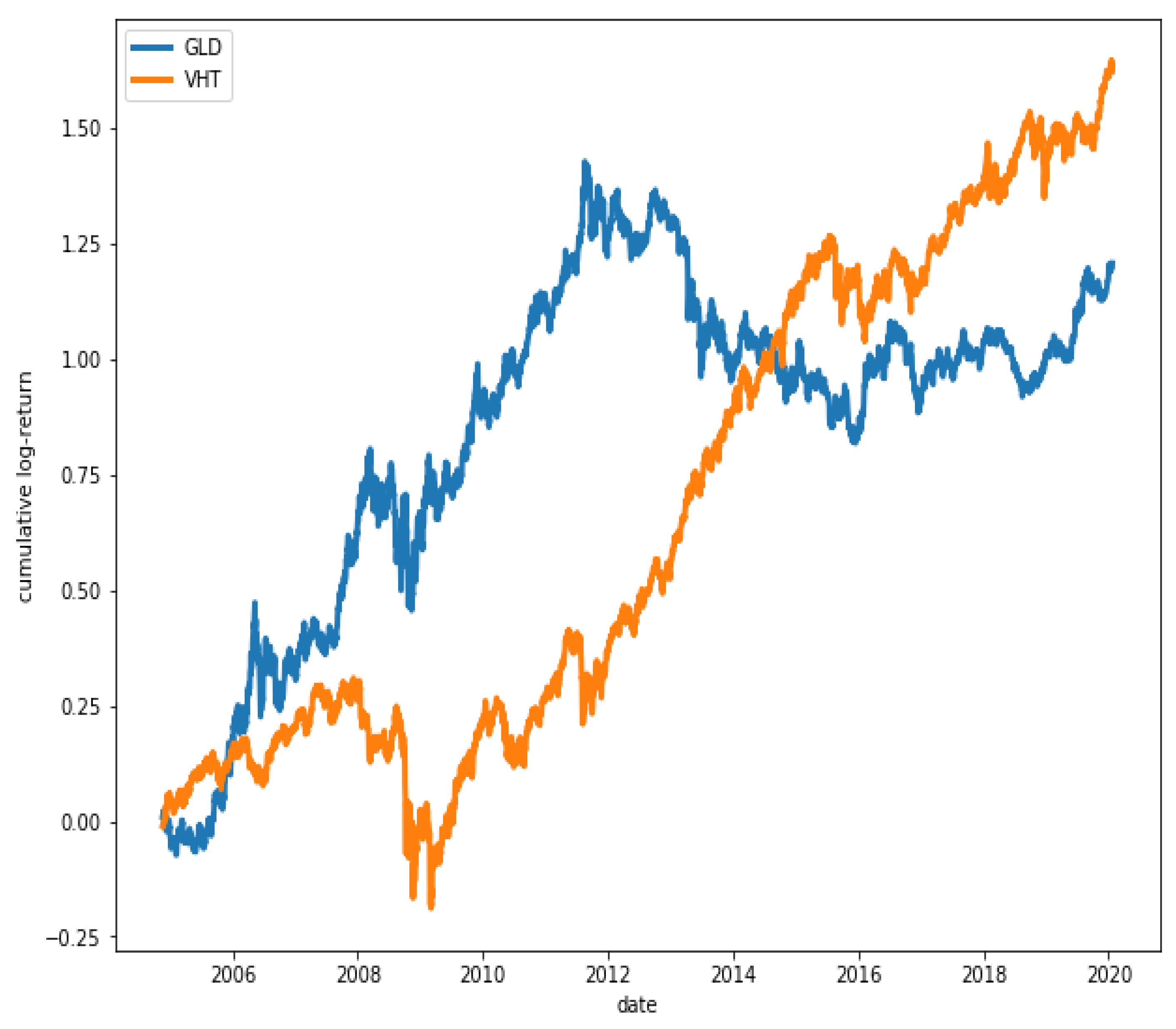 Mathematics 08 00261 g016 Mathematics 08 00261 g016