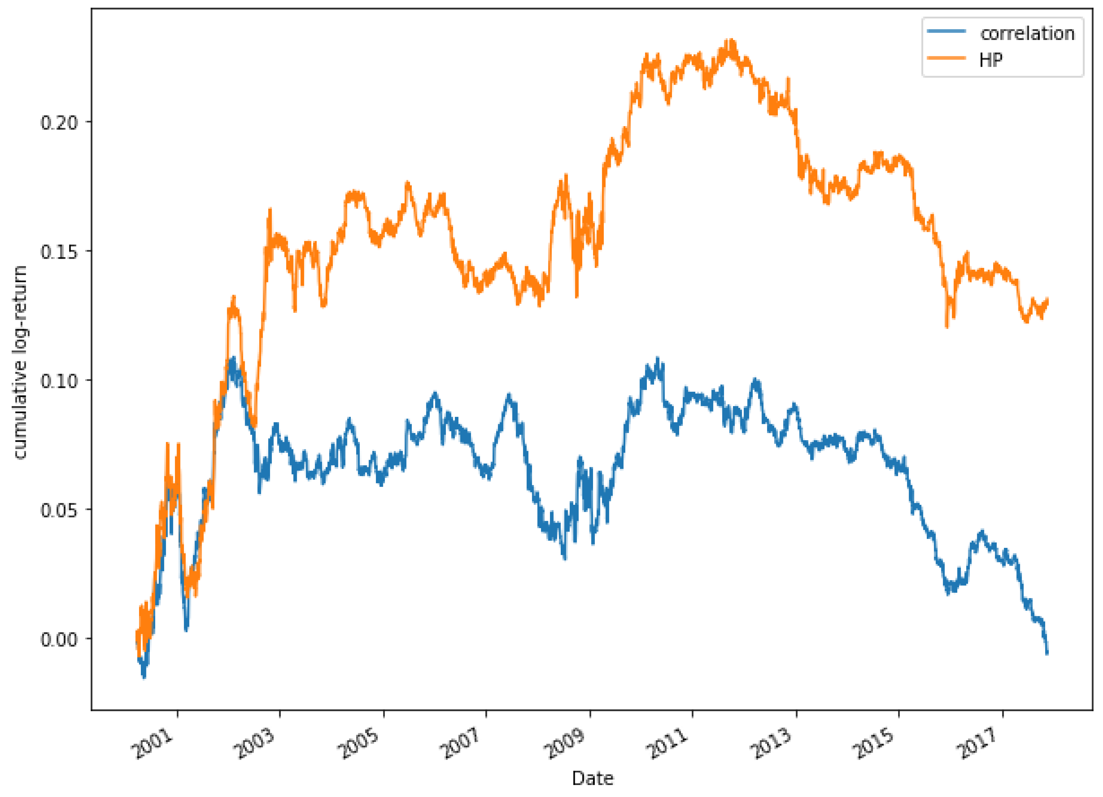 Mathematics 08 00261 g019 Mathematics 08 00261 g019