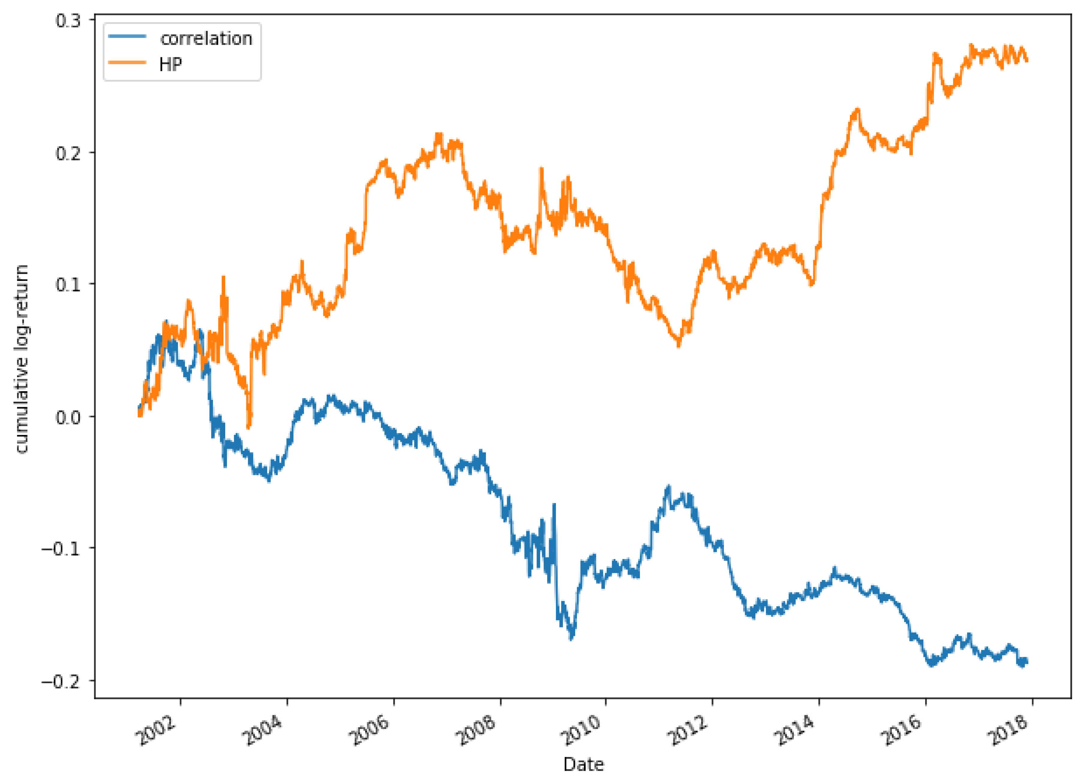 Mathematics 08 00261 g021 Mathematics 08 00261 g021