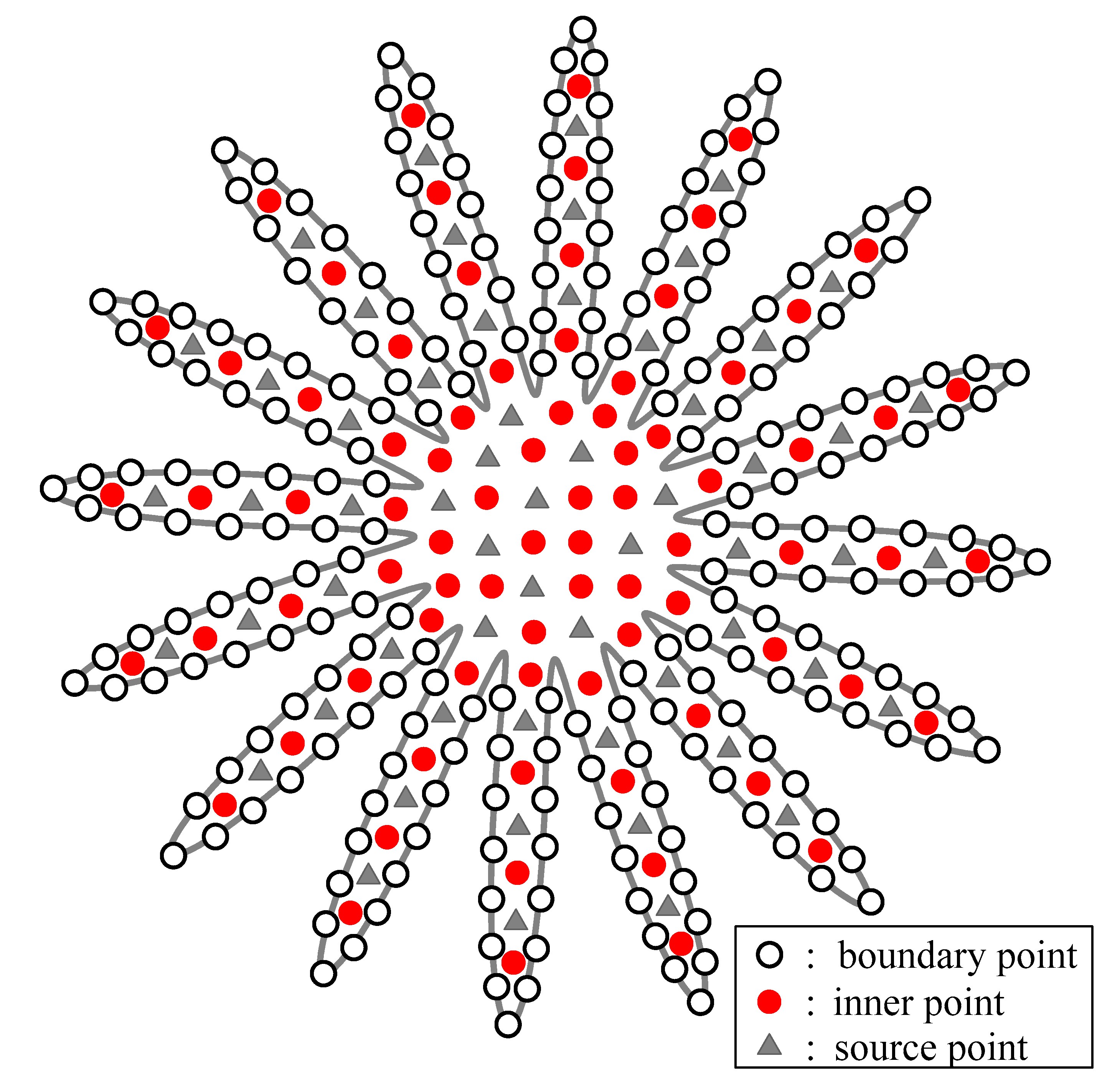 Mathematics 08 00270 g004