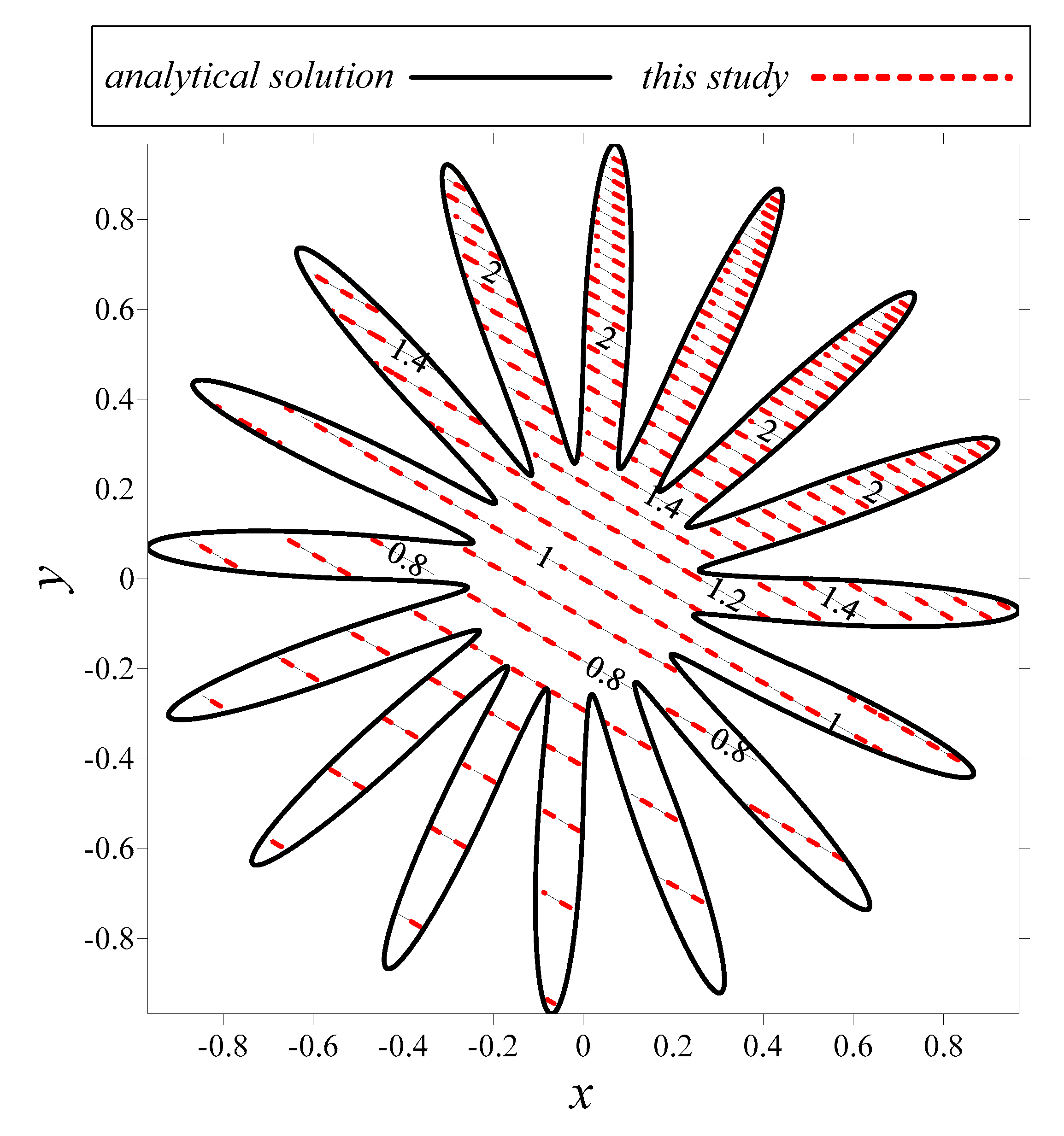 Mathematics 08 00270 g006