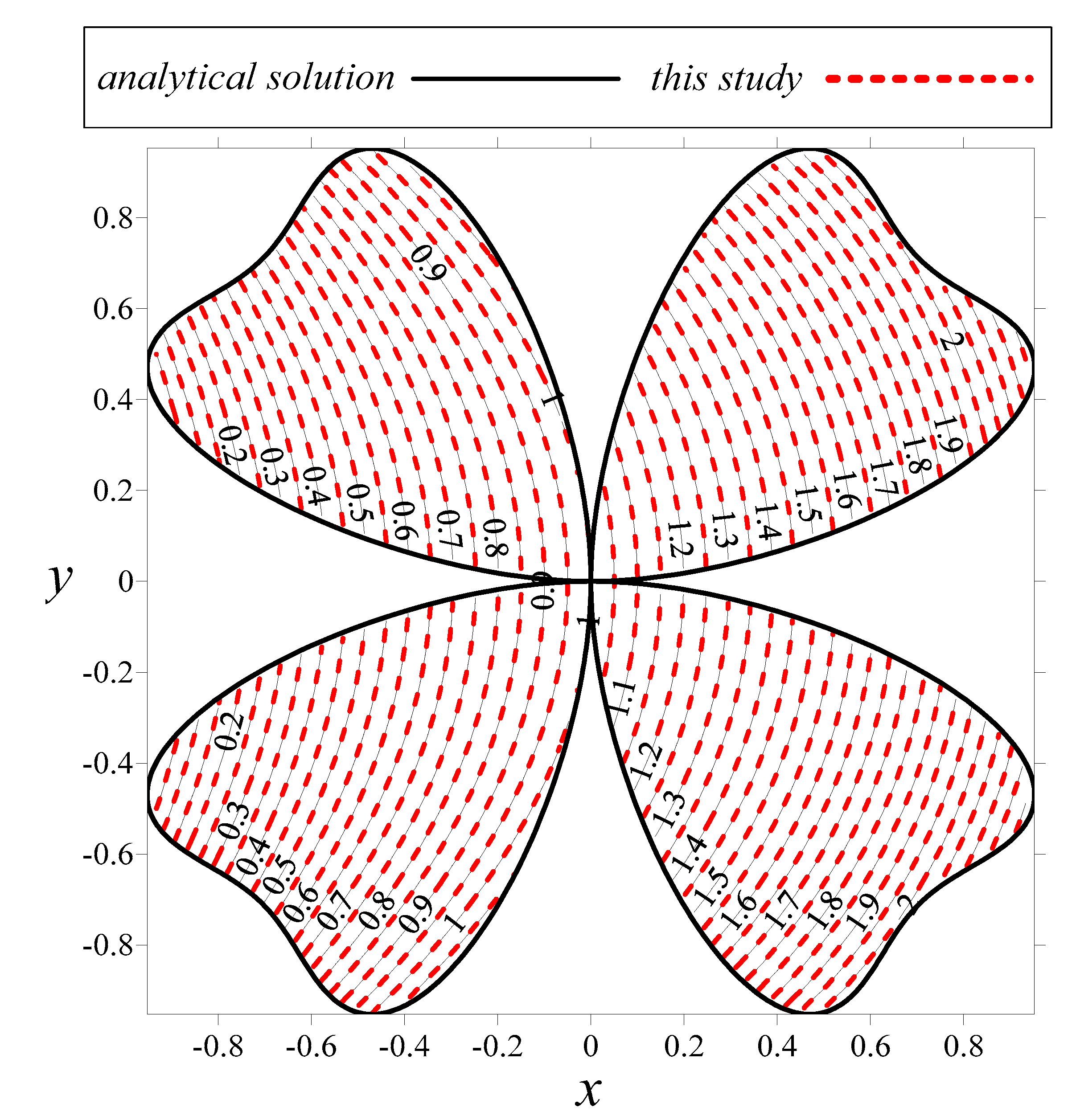 Mathematics 08 00270 g013