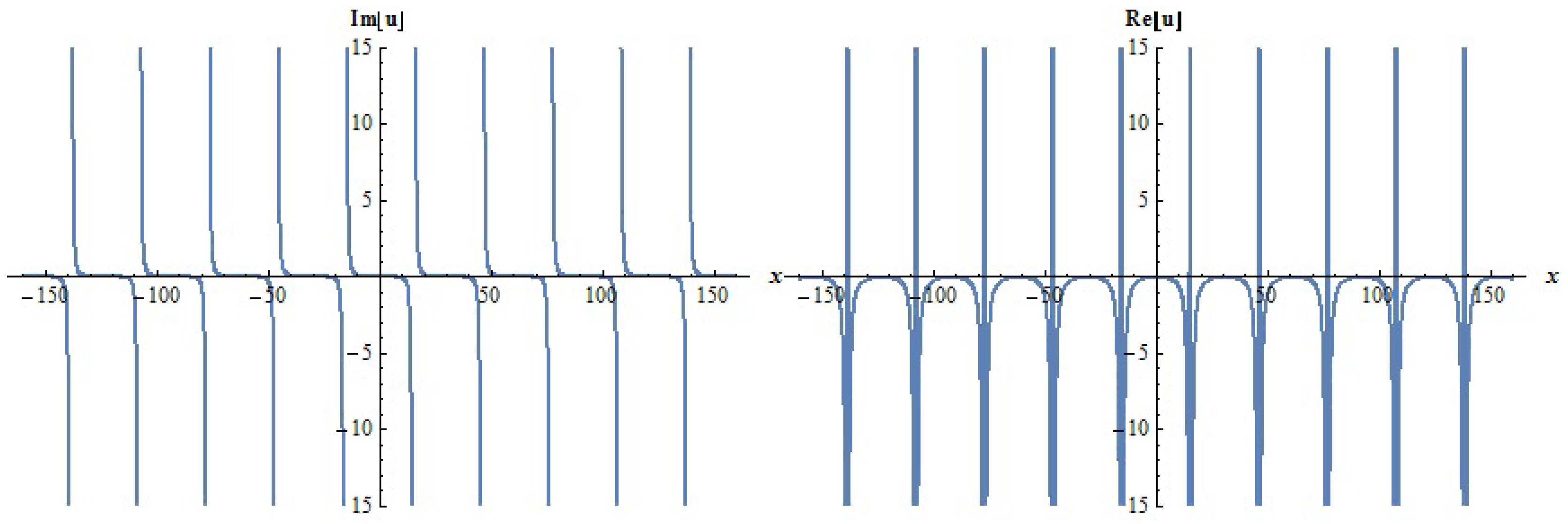 Mathematics 08 00341 g005 Mathematics 08 00341 g005