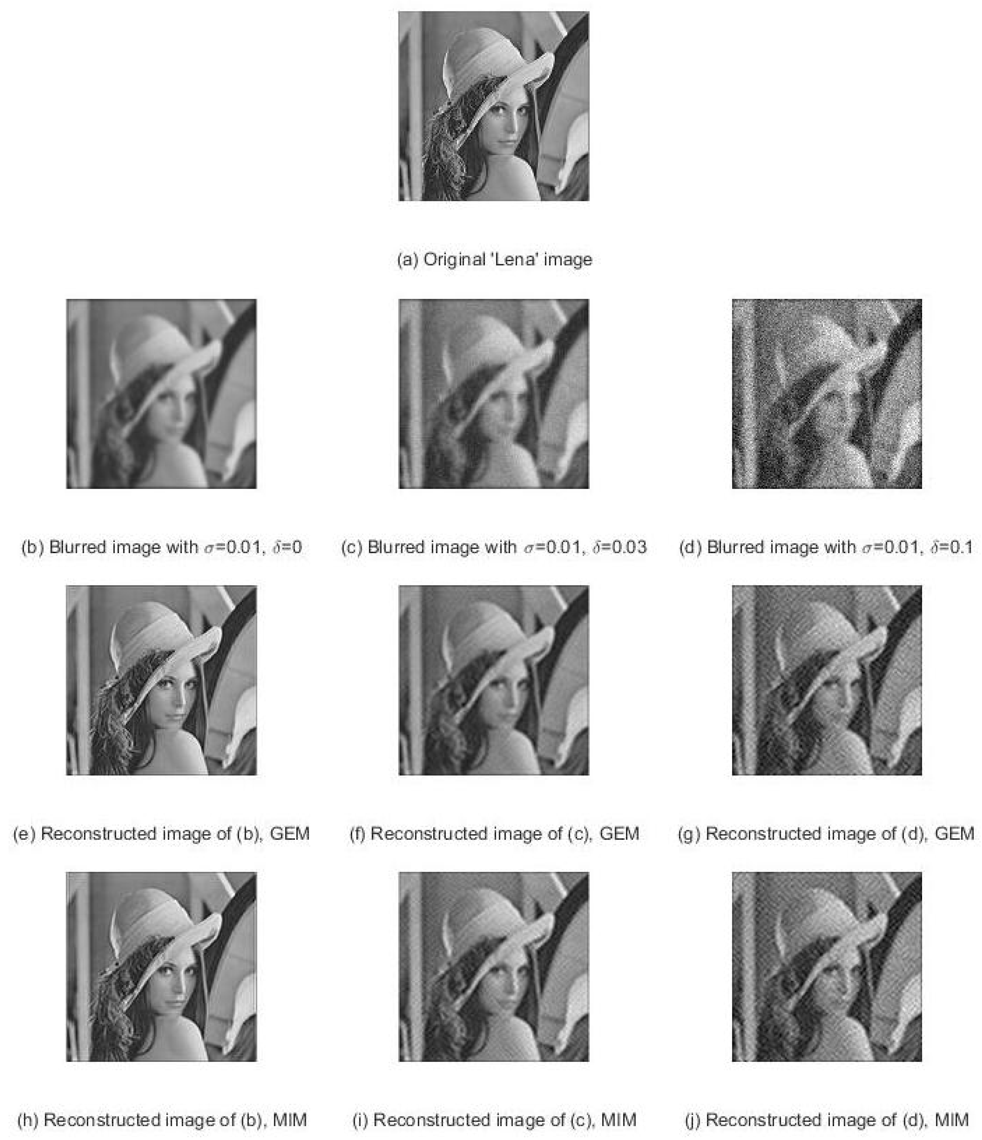 Mathematics 08 00346 g005