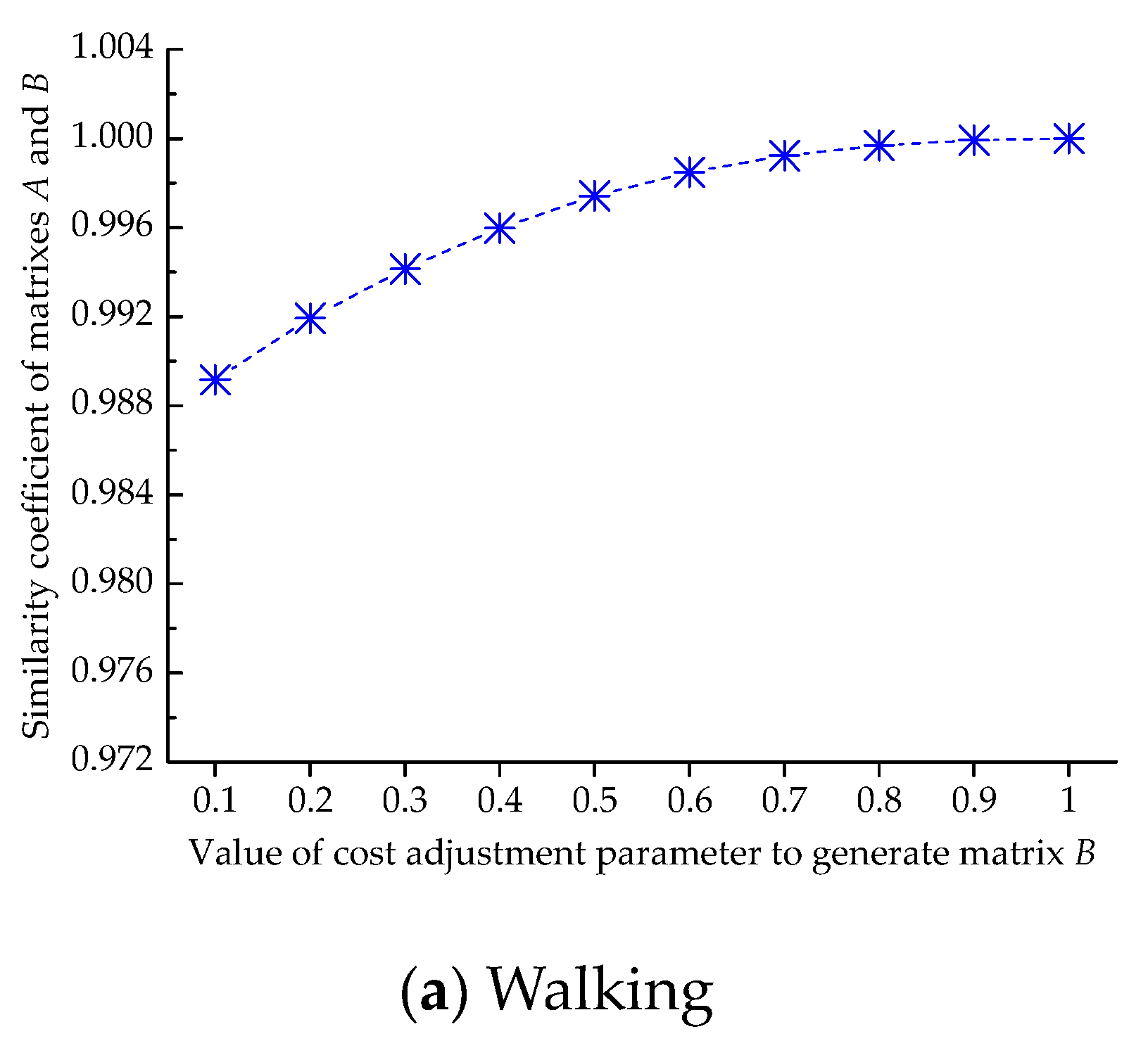 Mathematics 08 00351 g004a