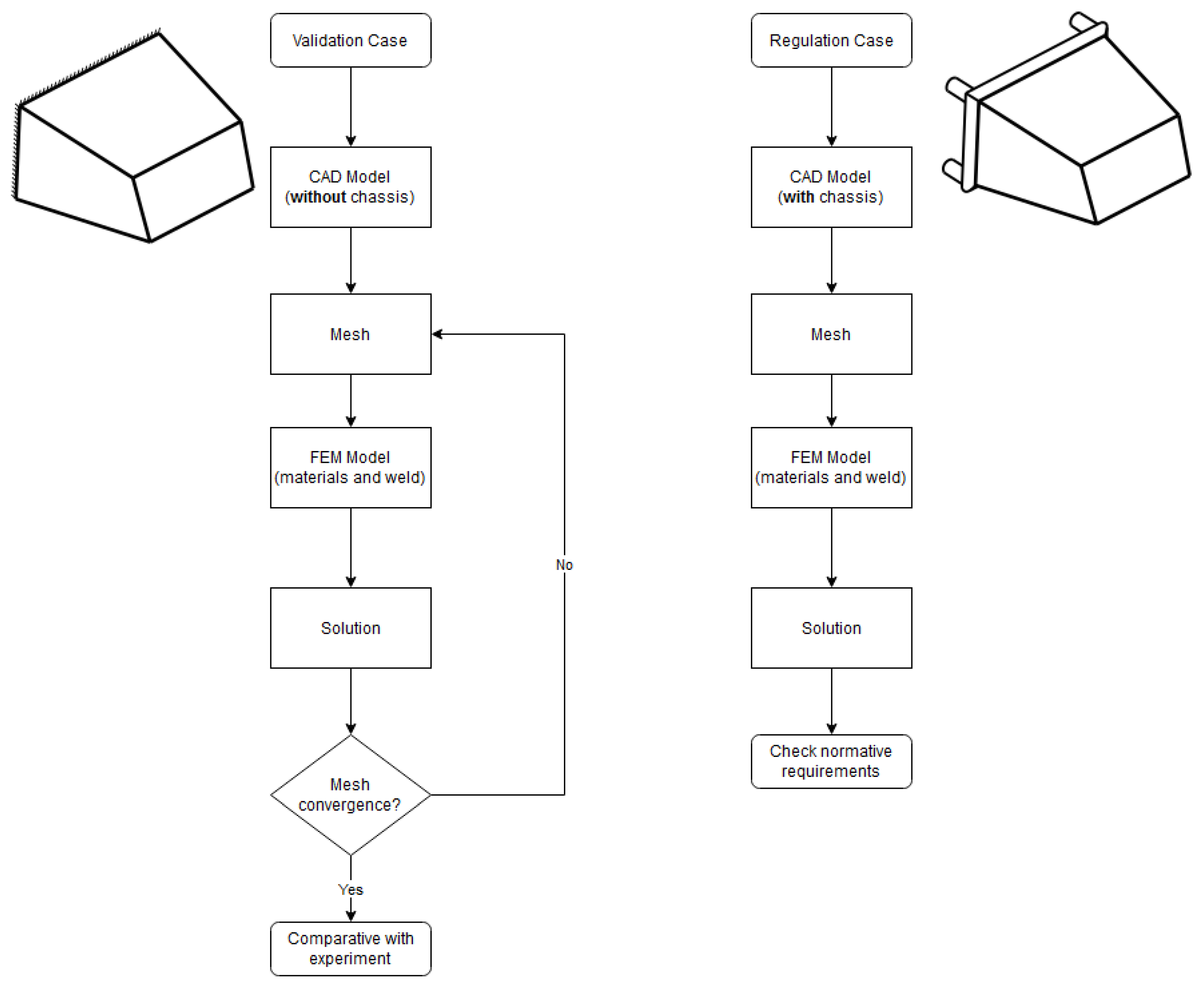 Mathematics 08 00416 g003