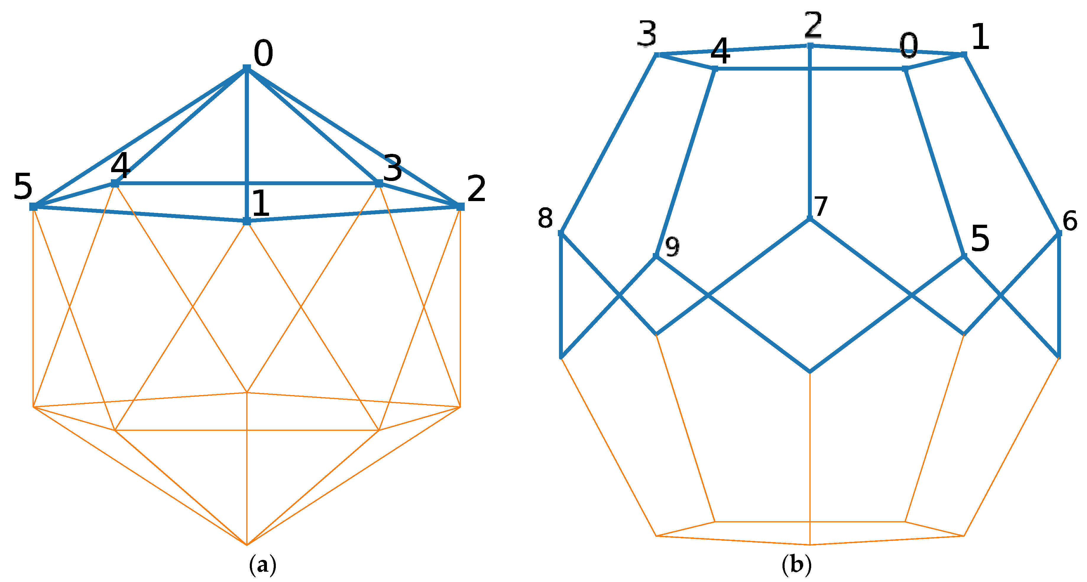 Mathematics 08 00530 g002 Mathematics 08 00530 g002