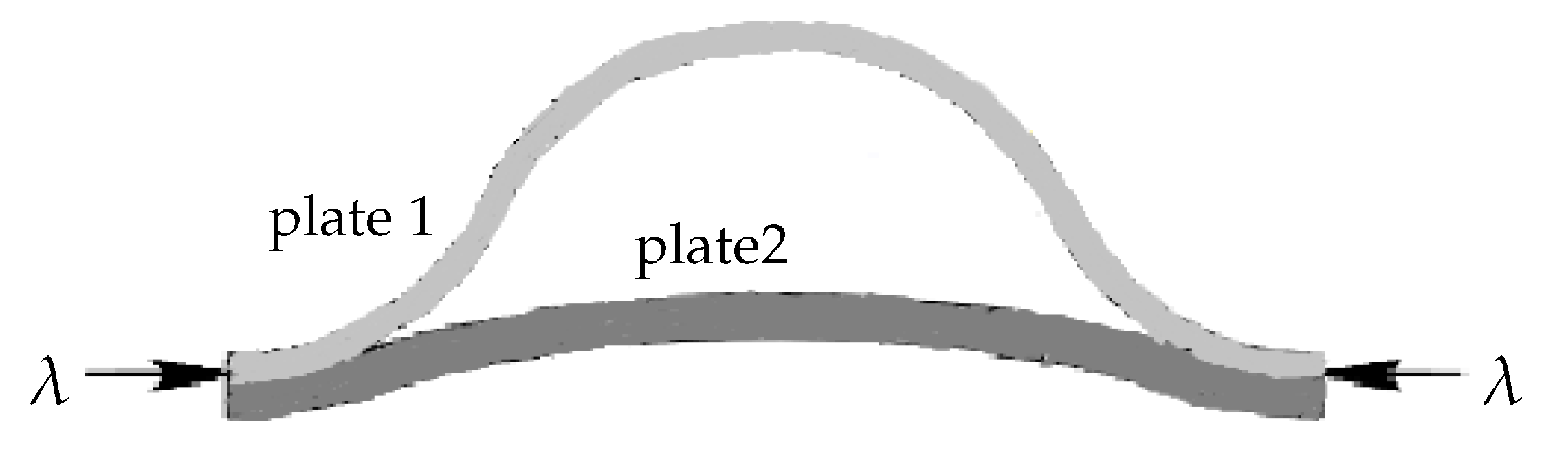 Mathematics 08 00566 g004