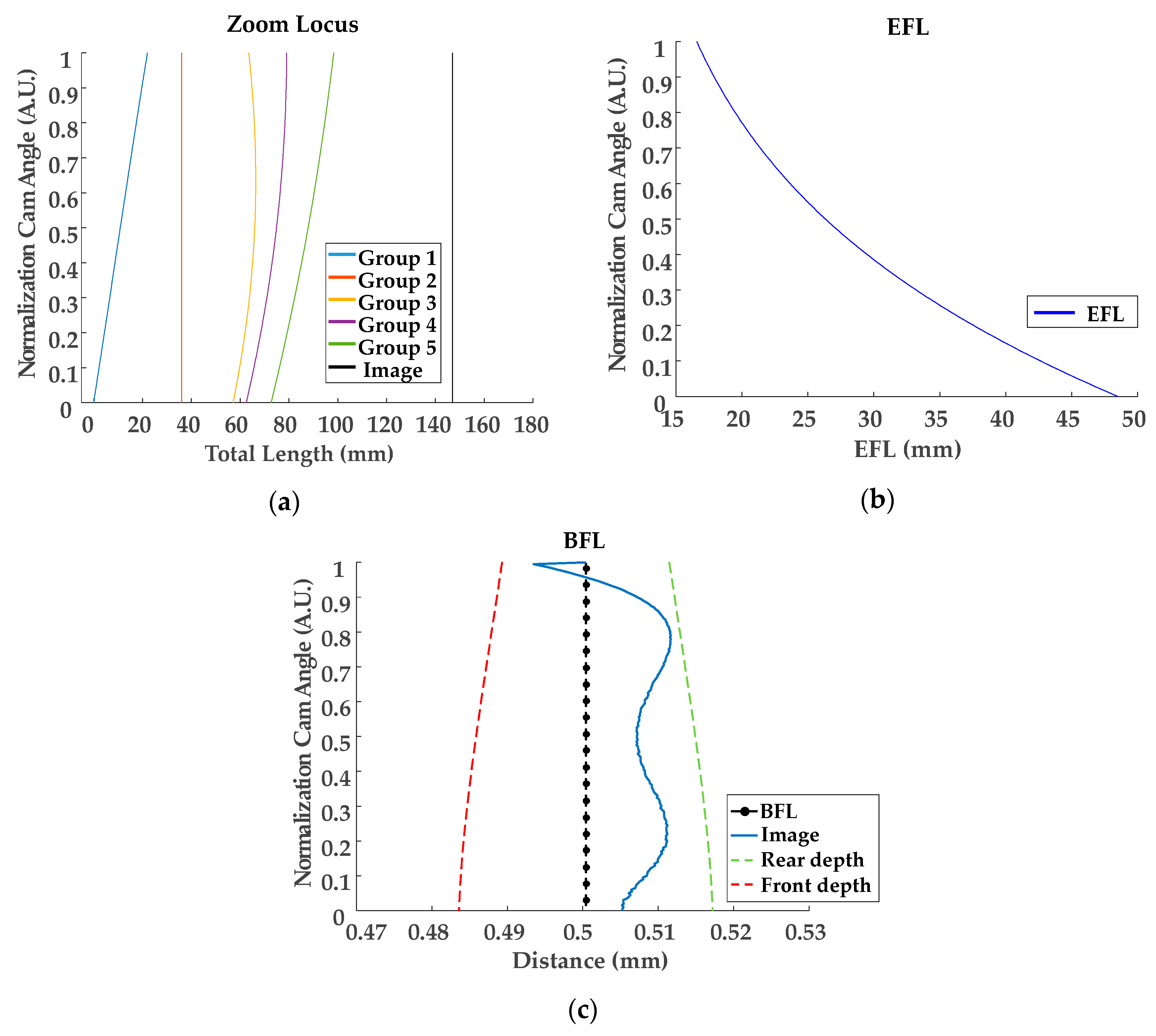 Mathematics 08 00581 g006