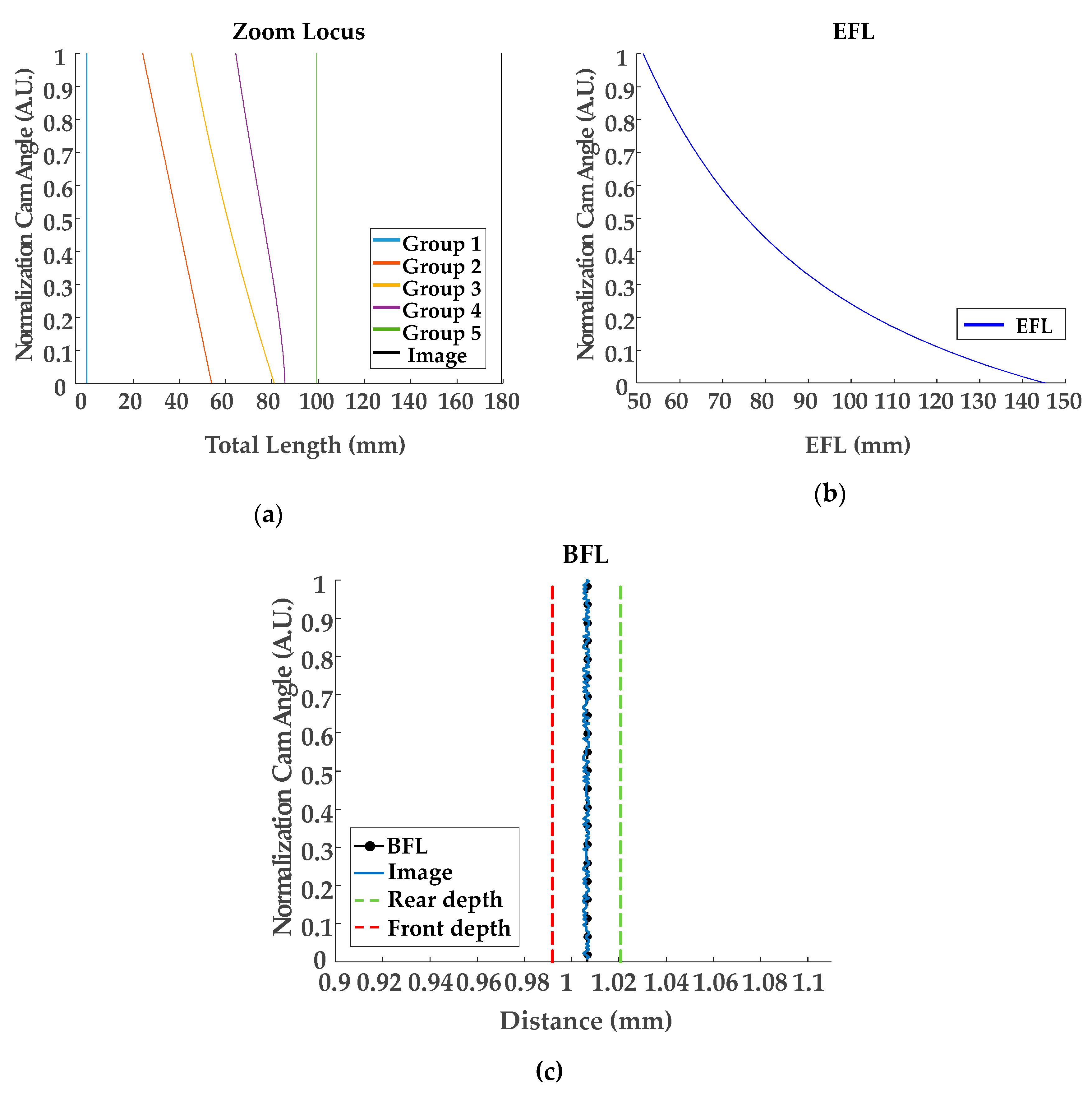 Mathematics 08 00581 g012
