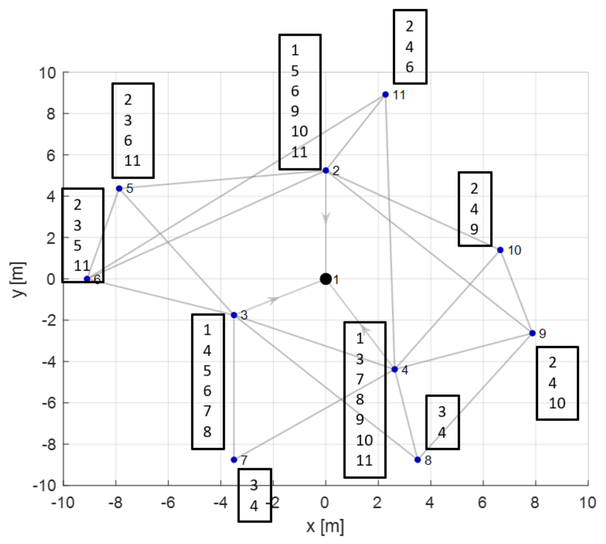 Mathematics 08 00583 g005 Mathematics 08 00583 g005