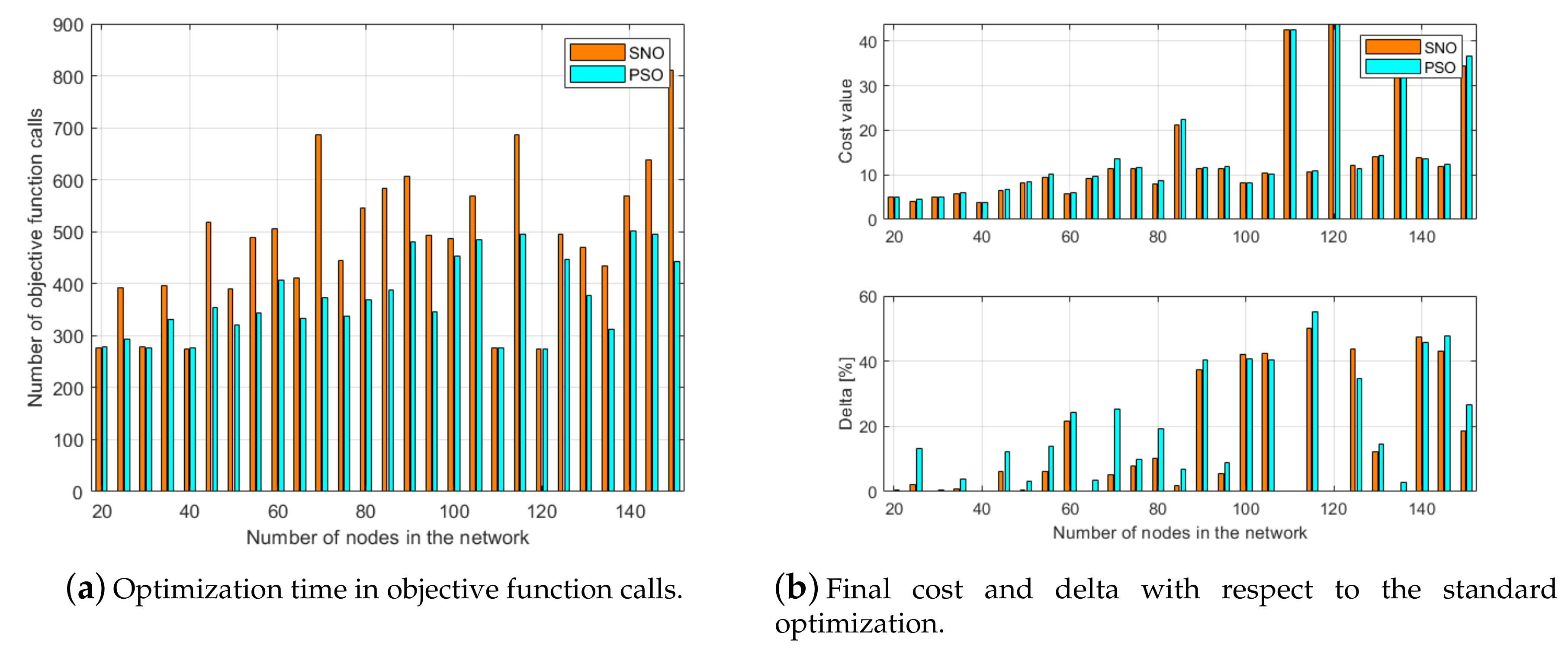 Mathematics 08 00583 g014 Mathematics 08 00583 g014