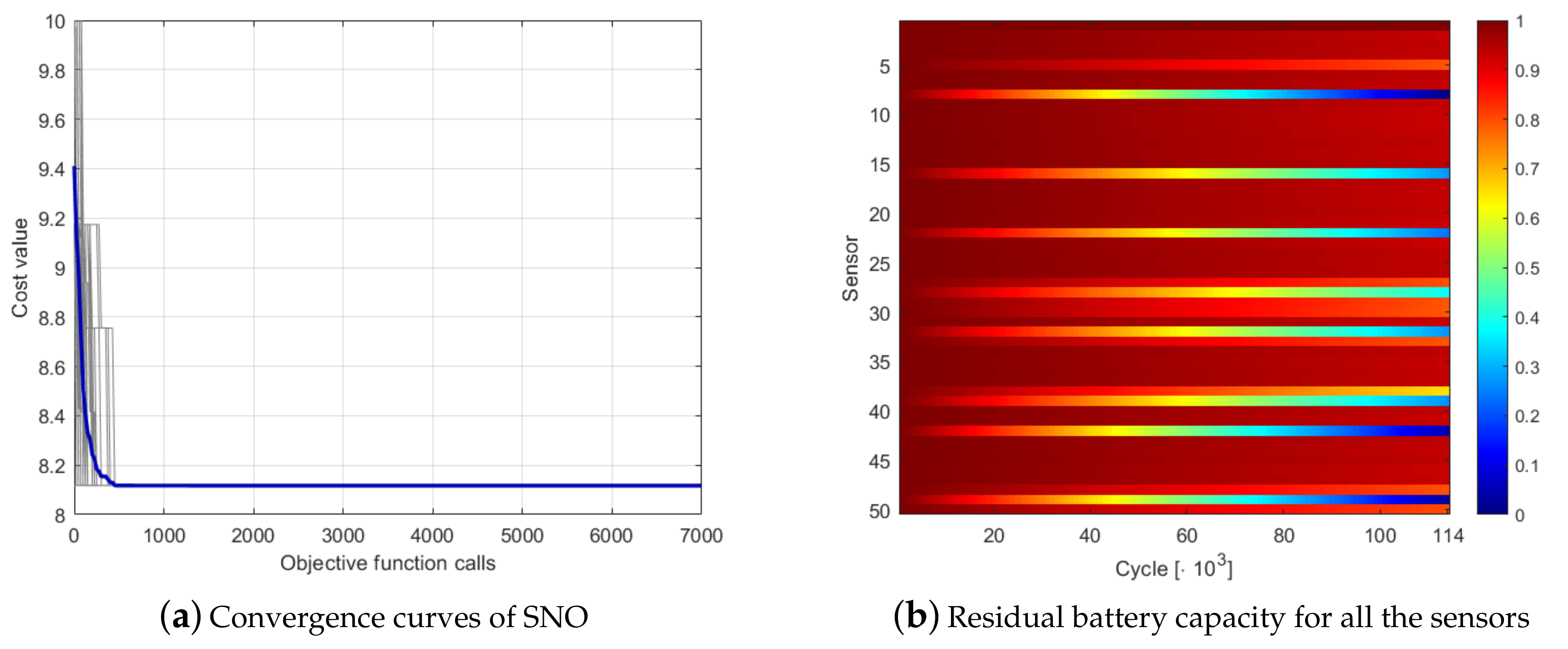 Mathematics 08 00583 g020 Mathematics 08 00583 g020