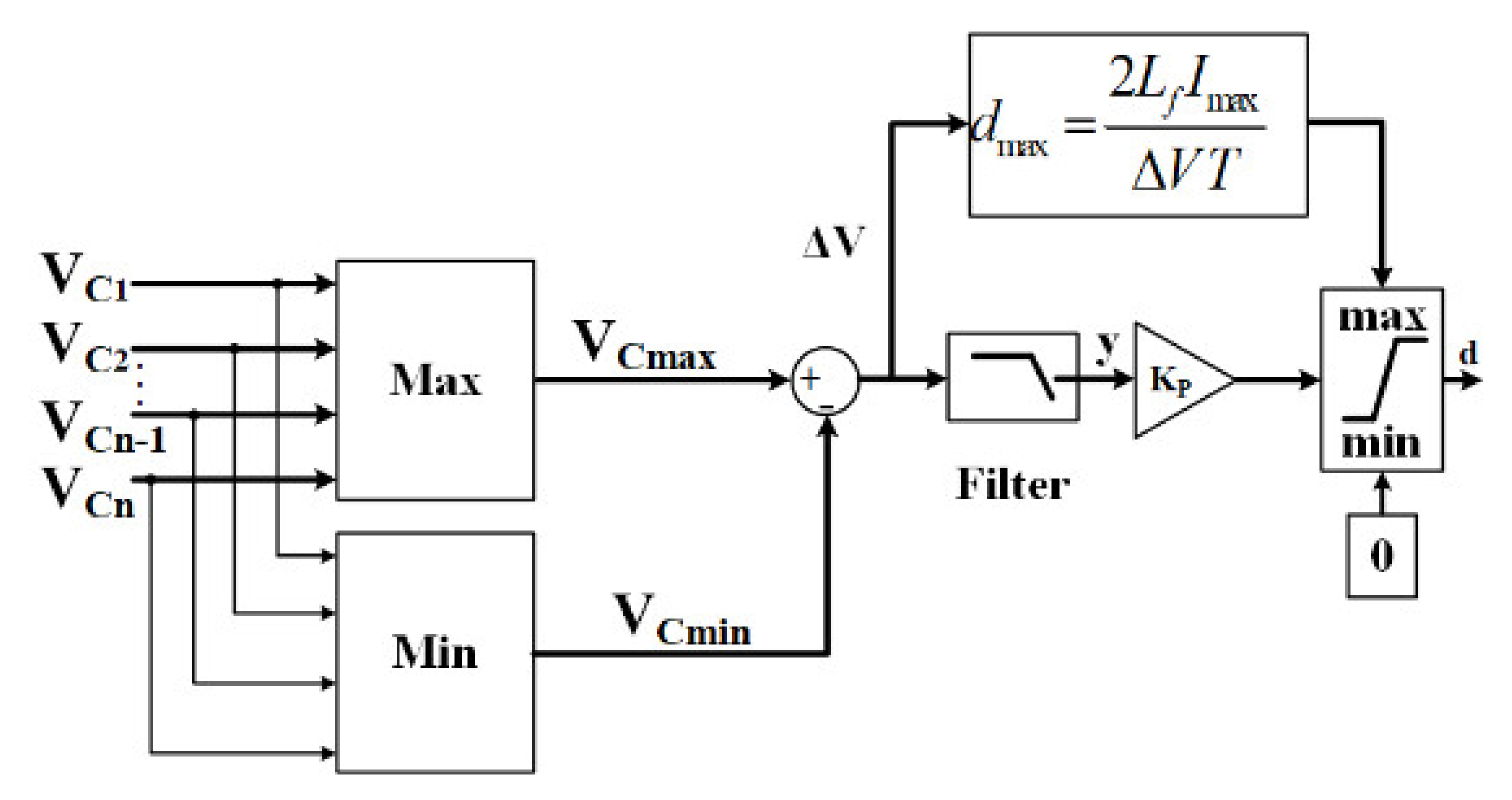 Mathematics 08 00739 g006 Mathematics 08 00739 g006