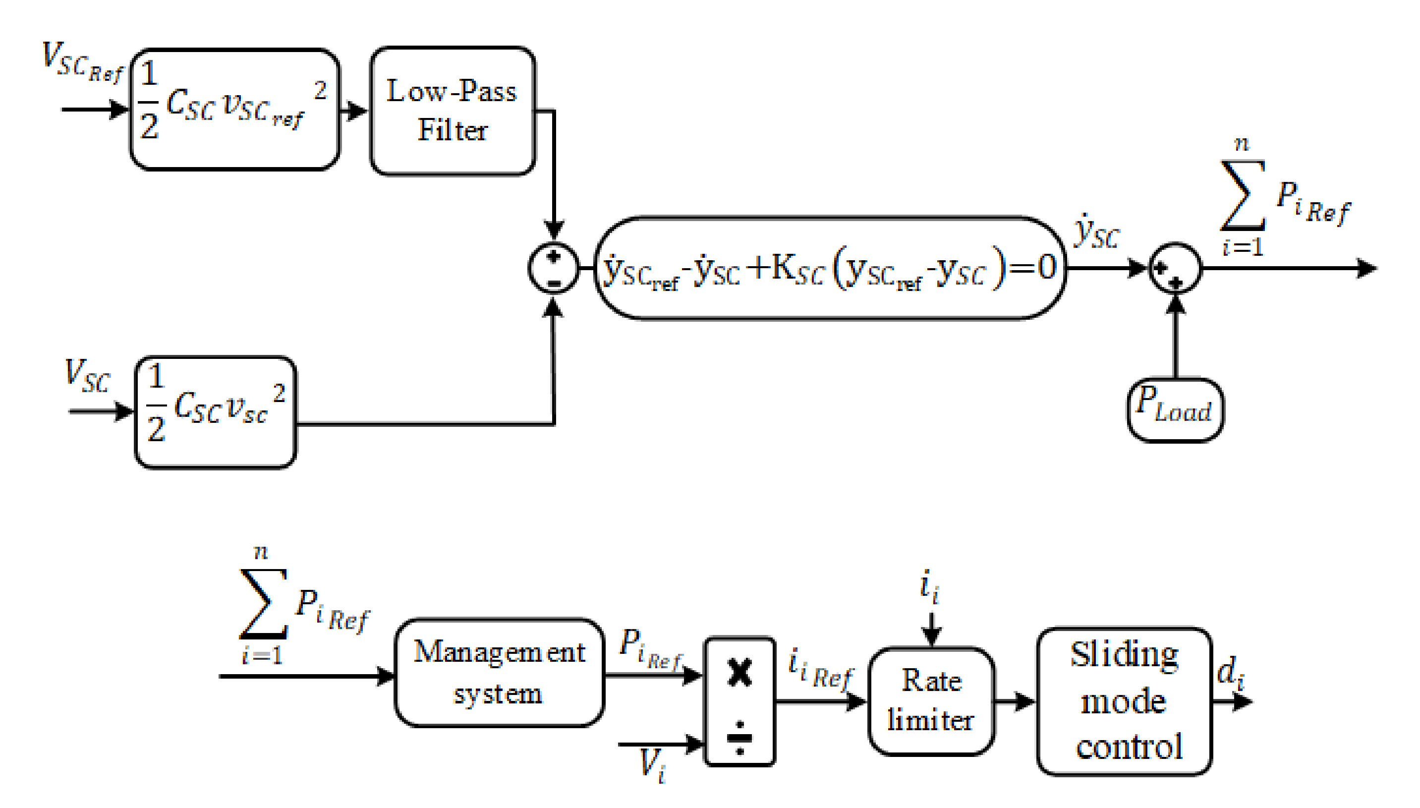 Mathematics 08 00739 g009 Mathematics 08 00739 g009