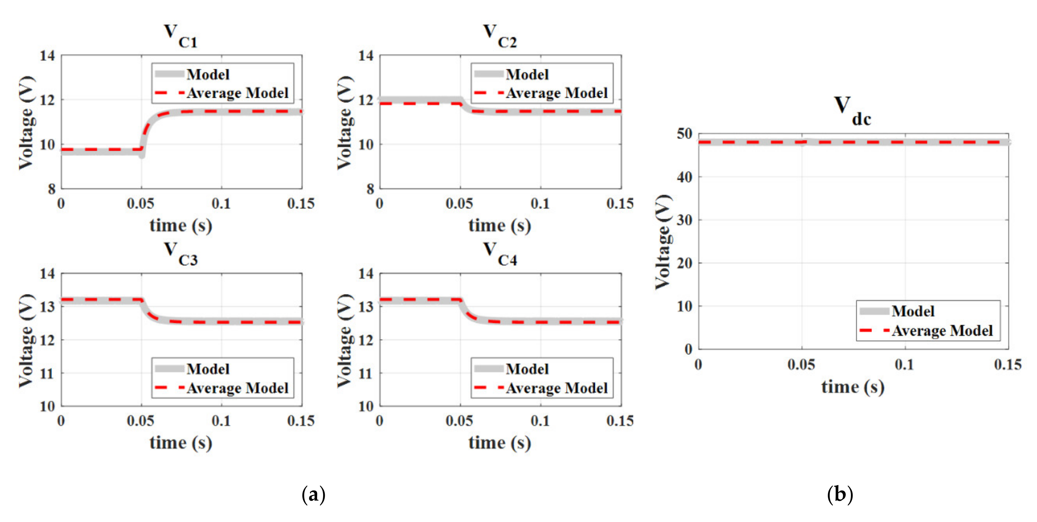 Mathematics 08 00739 g011 Mathematics 08 00739 g011