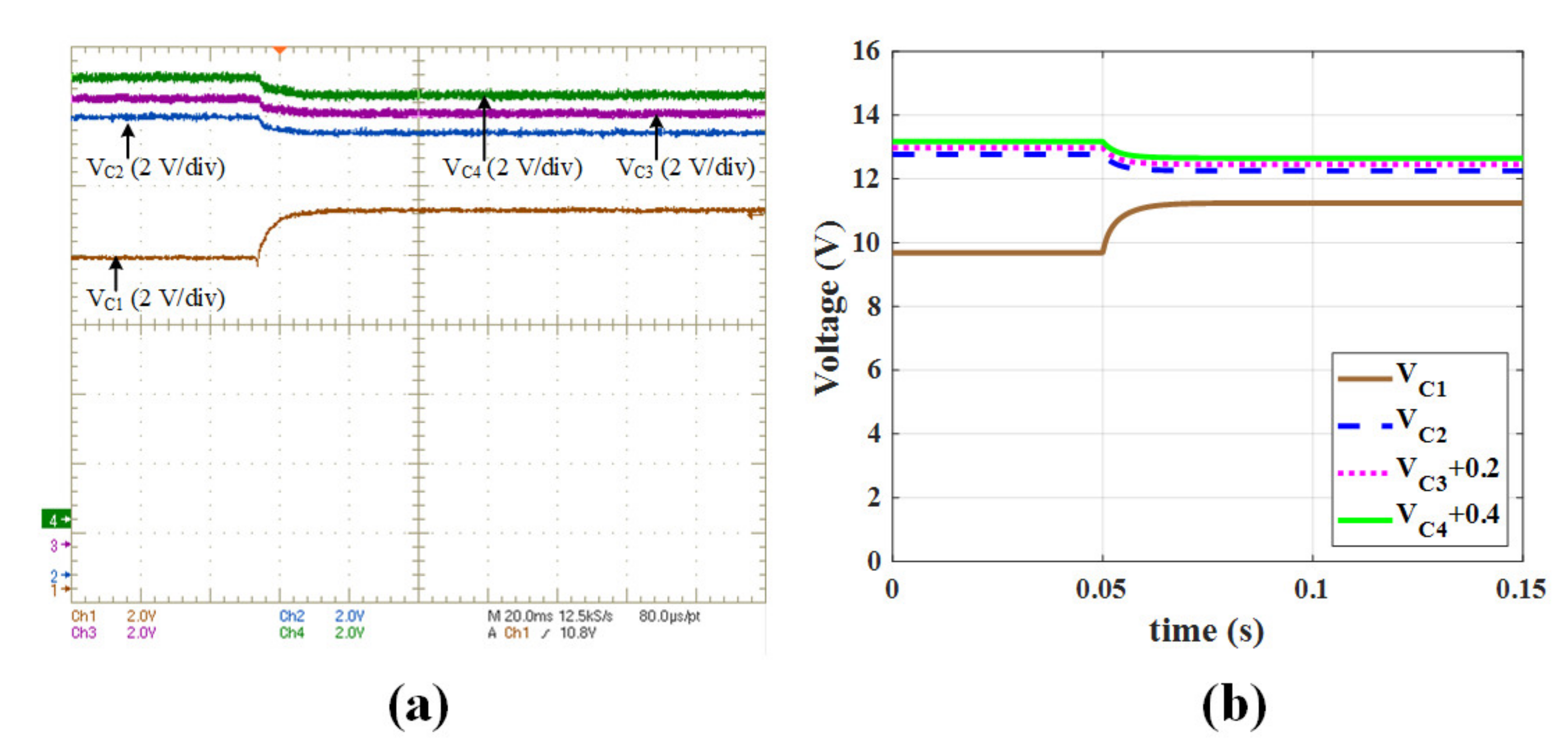 Mathematics 08 00739 g013 Mathematics 08 00739 g013