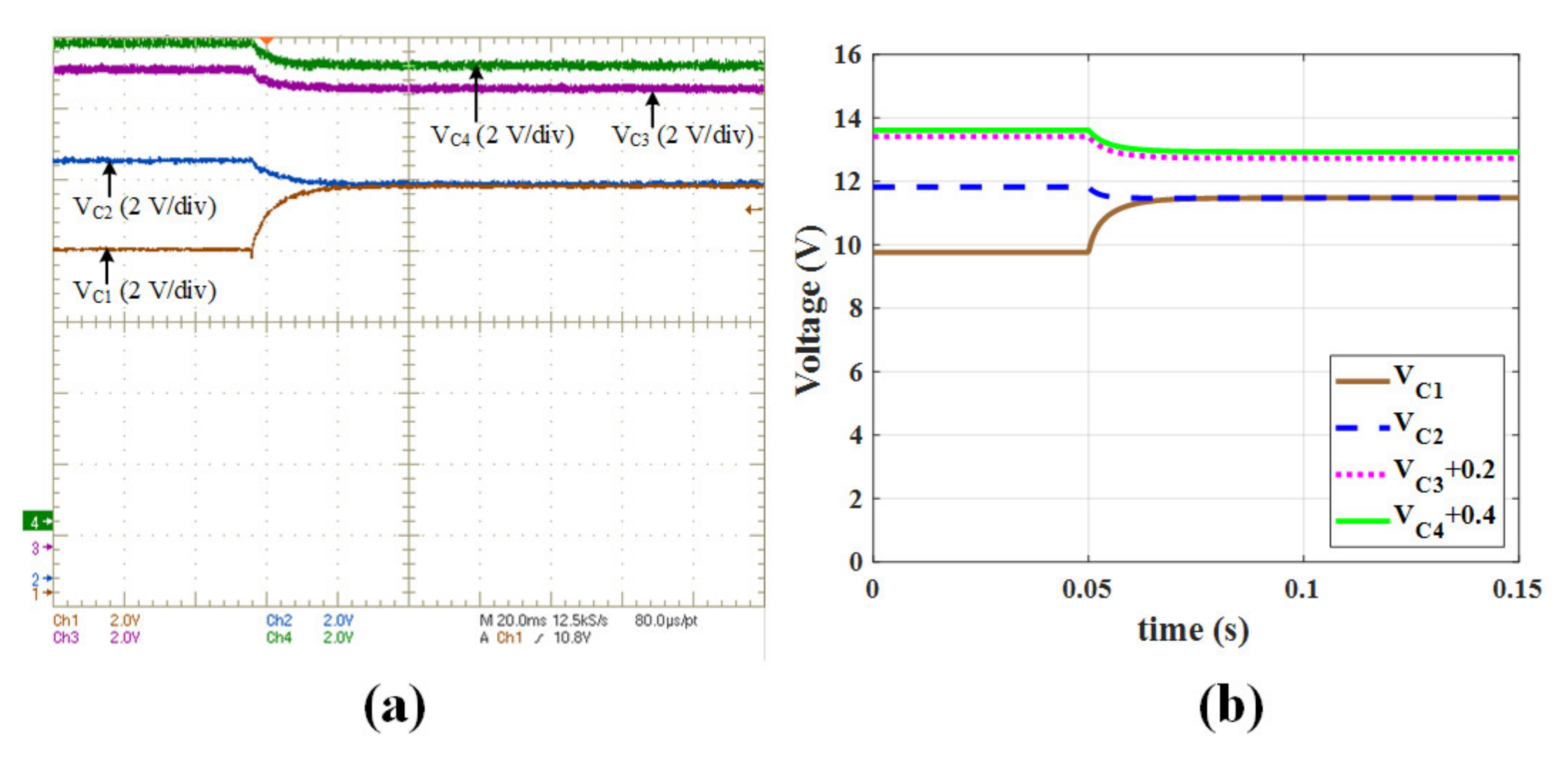 Mathematics 08 00739 g014 Mathematics 08 00739 g014
