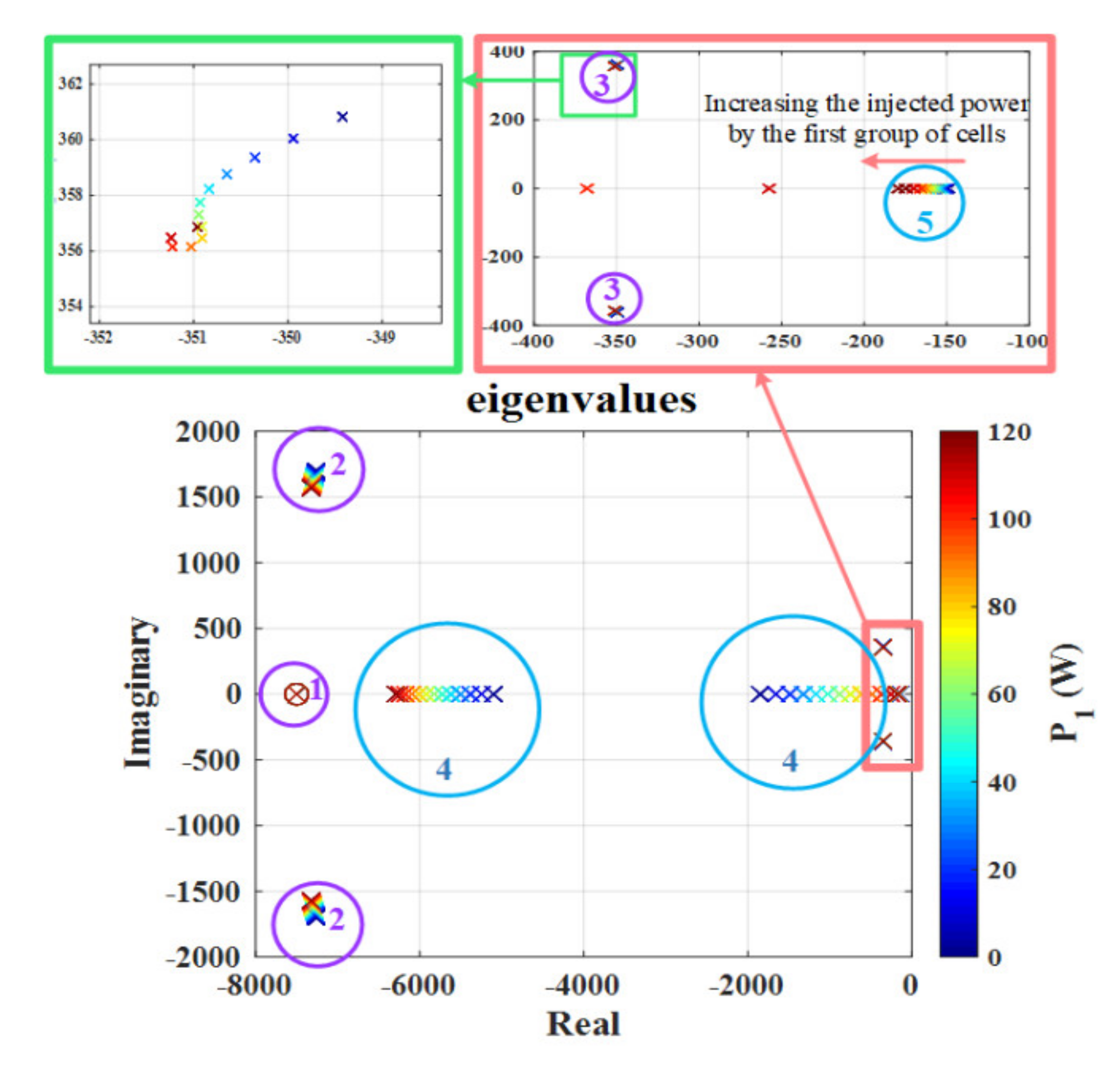 Mathematics 08 00739 g016 Mathematics 08 00739 g016