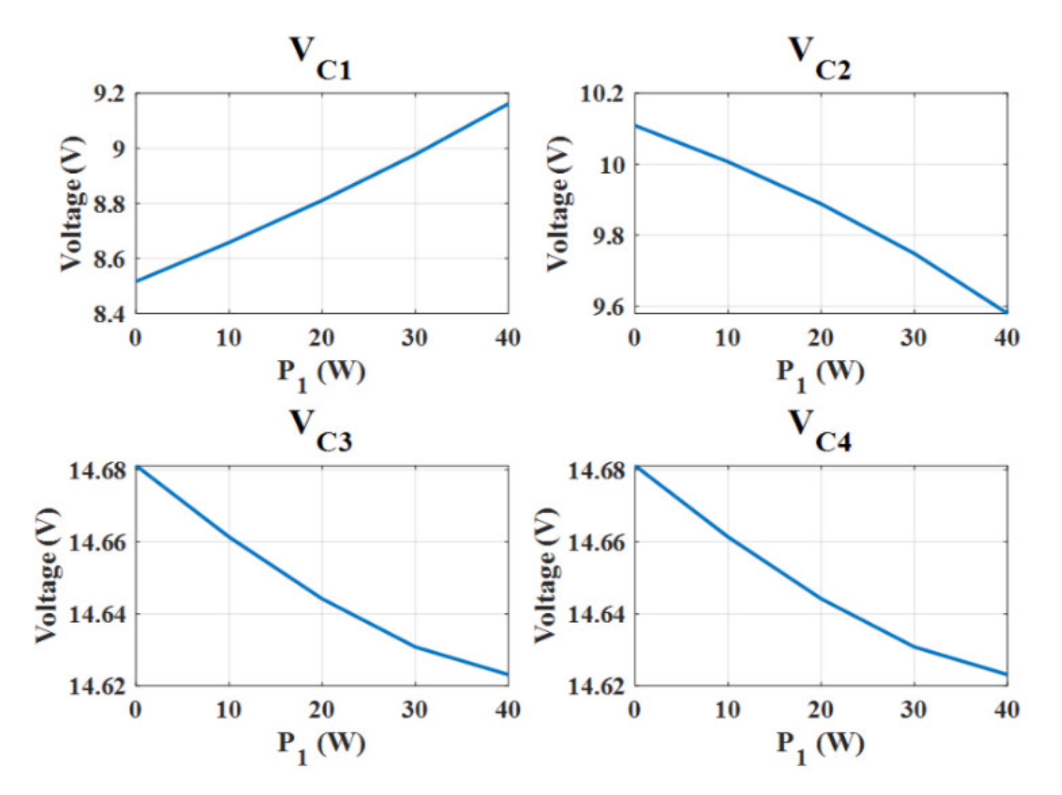 Mathematics 08 00739 g017 Mathematics 08 00739 g017