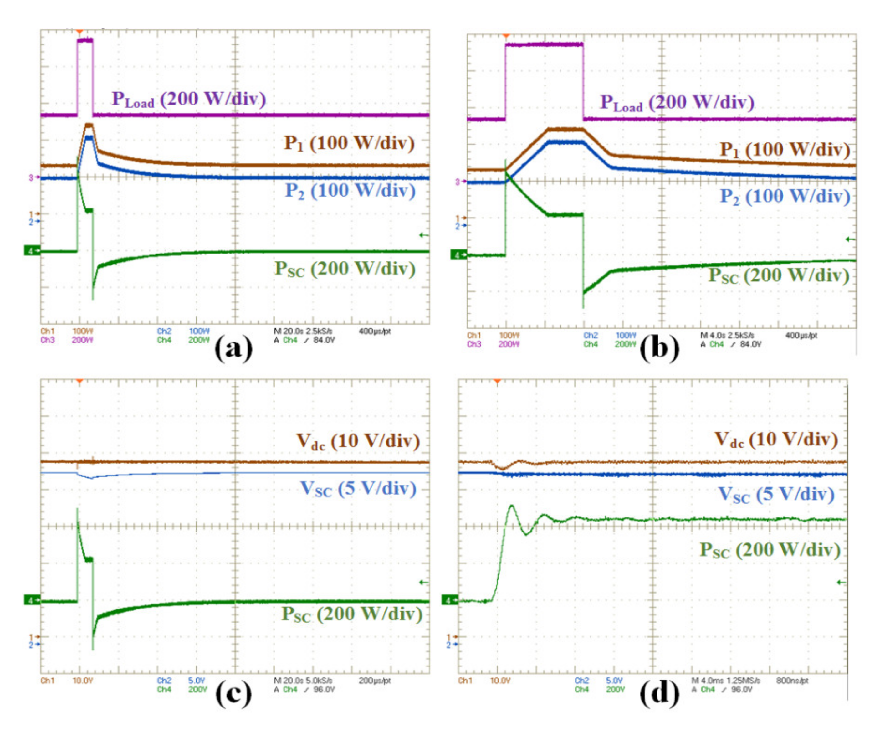 Mathematics 08 00739 g019 Mathematics 08 00739 g019