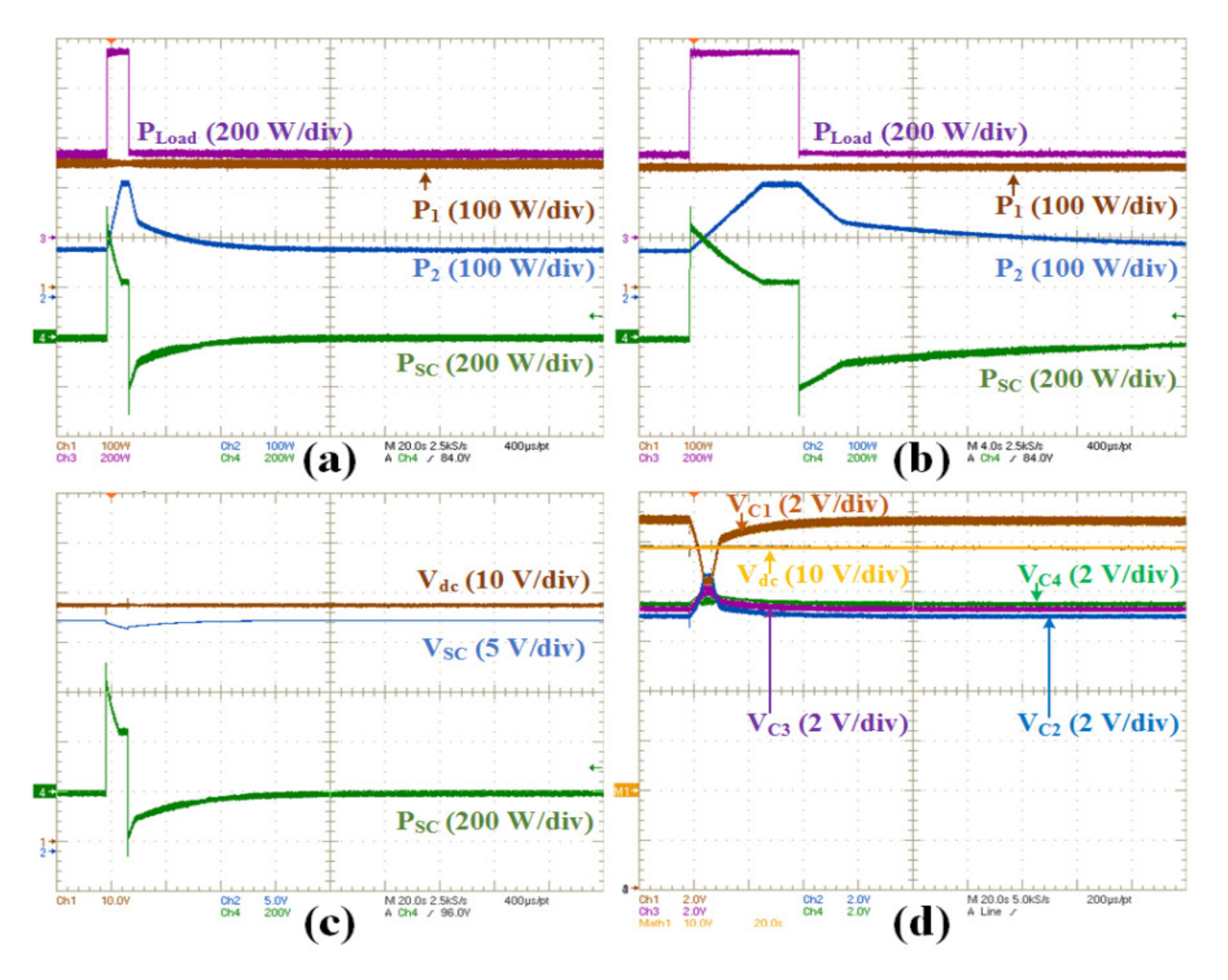Mathematics 08 00739 g020 Mathematics 08 00739 g020