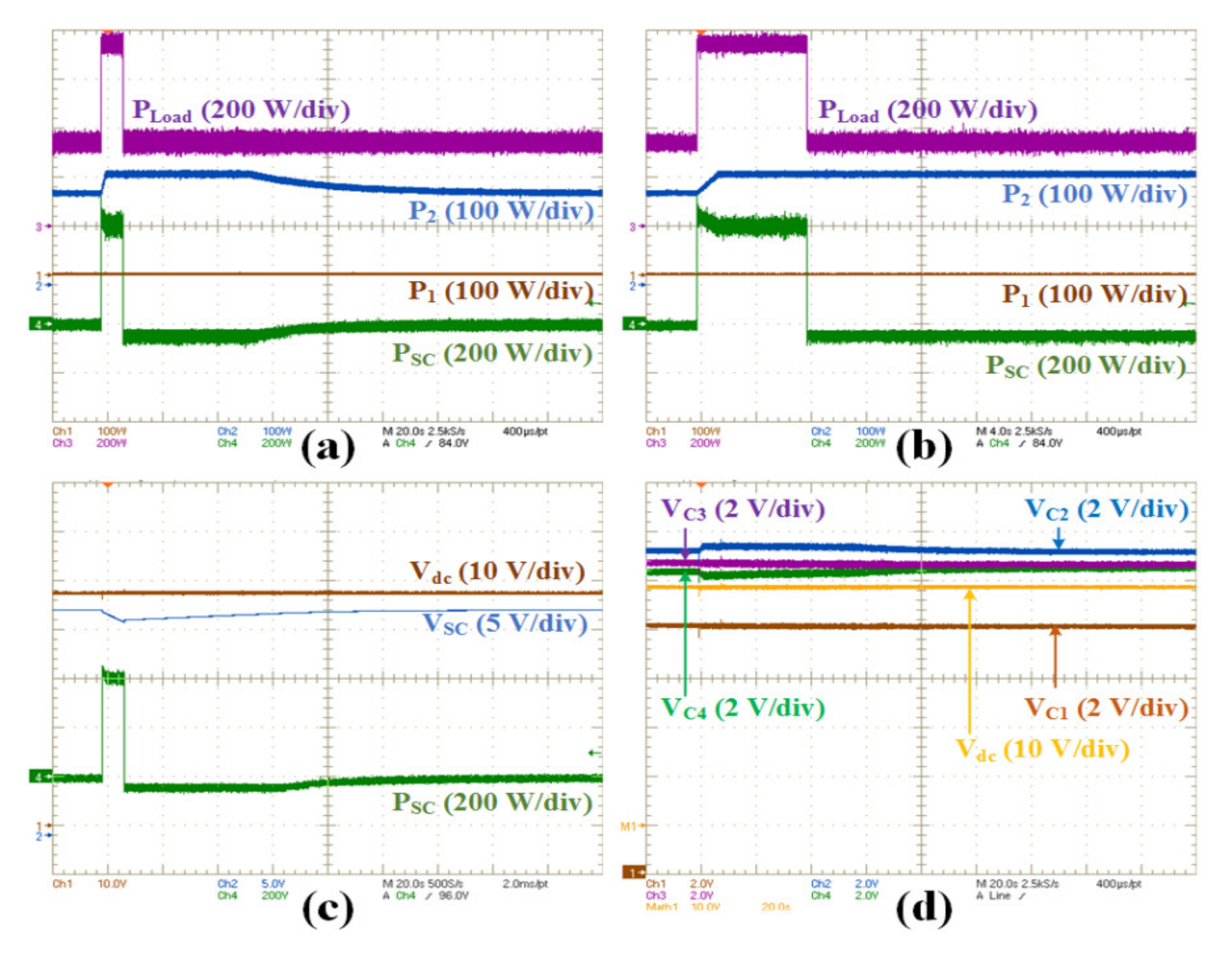 Mathematics 08 00739 g021 Mathematics 08 00739 g021