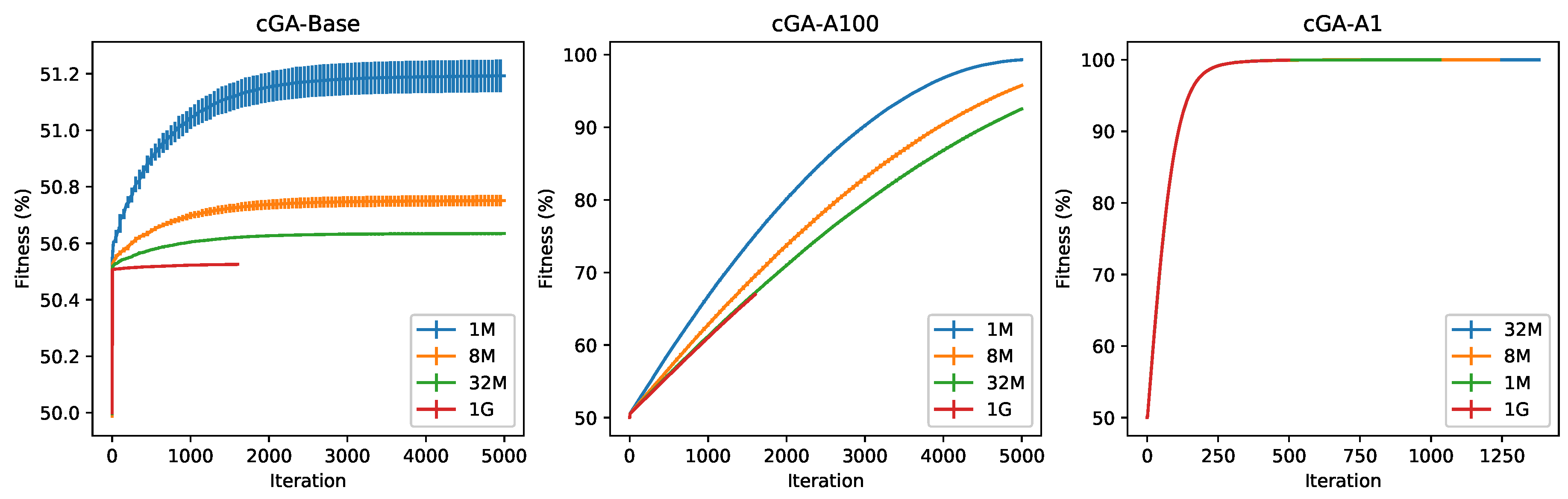 Mathematics 08 00758 g001